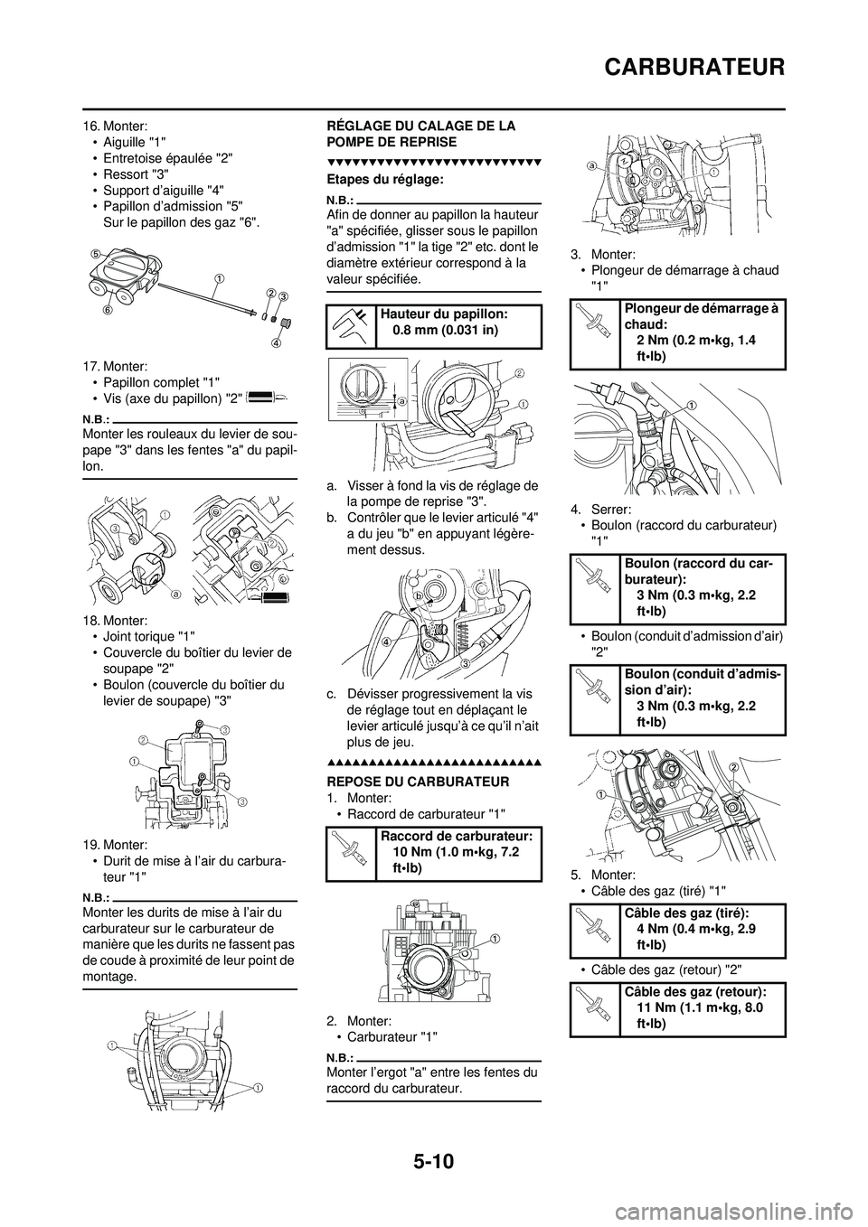 YAMAHA WR 250F 2008 Notices Demploi (in French) 5-10
CARBURATEUR
16. Monter:• Aiguille "1"
• Entretoise épaulée "2"
• Ressort "3"
• Support d’aiguille "4"
• Papillon d’admission "5"Sur le papillon des gaz "6".
17. Monter: • Papill YAMAHA WR 250F 2008 Notices Demploi (in French) 5-10
CARBURATEUR
16. Monter:• Aiguille "1"
• Entretoise épaulée "2"
• Ressort "3"
• Support d’aiguille "4"
• Papillon d’admission "5"Sur le papillon des gaz "6".
17. Monter: • Papill