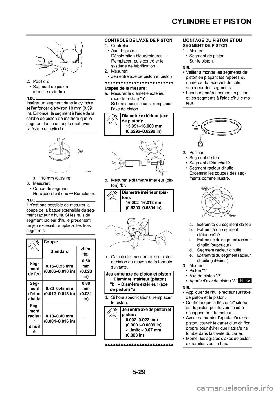 YAMAHA WR 250F 2008 Notices Demploi (in French) 5-29
CYLINDRE ET PISTON
2. Position:• Segment de piston
(dans le cylindre)
Insérer un segment dans le cylindre
et lenfoncer denviron 10 mm (0.39
in). Enfoncer le segment à laide de la
calott YAMAHA WR 250F 2008 Notices Demploi (in French) 5-29
CYLINDRE ET PISTON
2. Position:• Segment de piston
(dans le cylindre)
Insérer un segment dans le cylindre
et lenfoncer denviron 10 mm (0.39
in). Enfoncer le segment à laide de la
calott