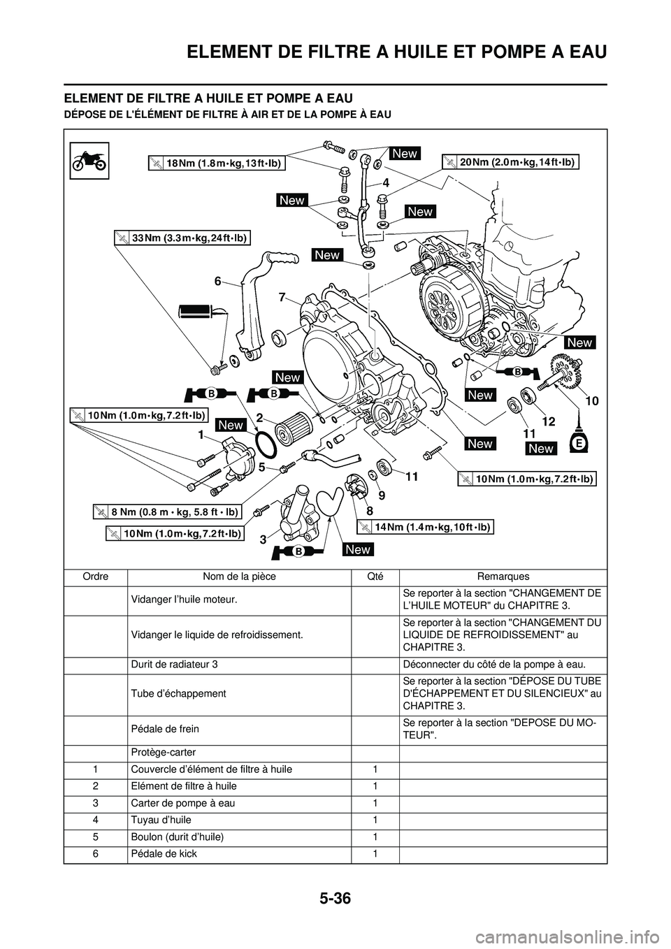 YAMAHA WR 250F 2008 Notices Demploi (in French) 5-36
ELEMENT DE FILTRE A HUILE ET POMPE A EAU
ELEMENT DE FILTRE A HUILE ET POMPE A EAU
DÉPOSE DE LÉLÉMENT DE FILTRE À AIR ET DE LA POMPE À EAUOrdre Nom de la pièce Qté Remarques Vidanger l’h YAMAHA WR 250F 2008 Notices Demploi (in French) 5-36
ELEMENT DE FILTRE A HUILE ET POMPE A EAU
ELEMENT DE FILTRE A HUILE ET POMPE A EAU
DÉPOSE DE LÉLÉMENT DE FILTRE À AIR ET DE LA POMPE À EAUOrdre Nom de la pièce Qté Remarques Vidanger l’h
