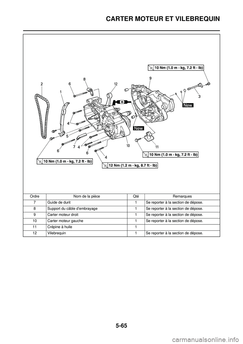 YAMAHA WR 250F 2008 Notices Demploi (in French) 5-65
CARTER MOTEUR ET VILEBREQUIN
7 Guide de durit1 Se reporter à la section de dépose.
8 Support du câble d’embrayage 1 Se reporter à la section de dépose.
9 Carter moteur droit 1 Se reporter YAMAHA WR 250F 2008 Notices Demploi (in French) 5-65
CARTER MOTEUR ET VILEBREQUIN
7 Guide de durit1 Se reporter à la section de dépose.
8 Support du câble d’embrayage 1 Se reporter à la section de dépose.
9 Carter moteur droit 1 Se reporter