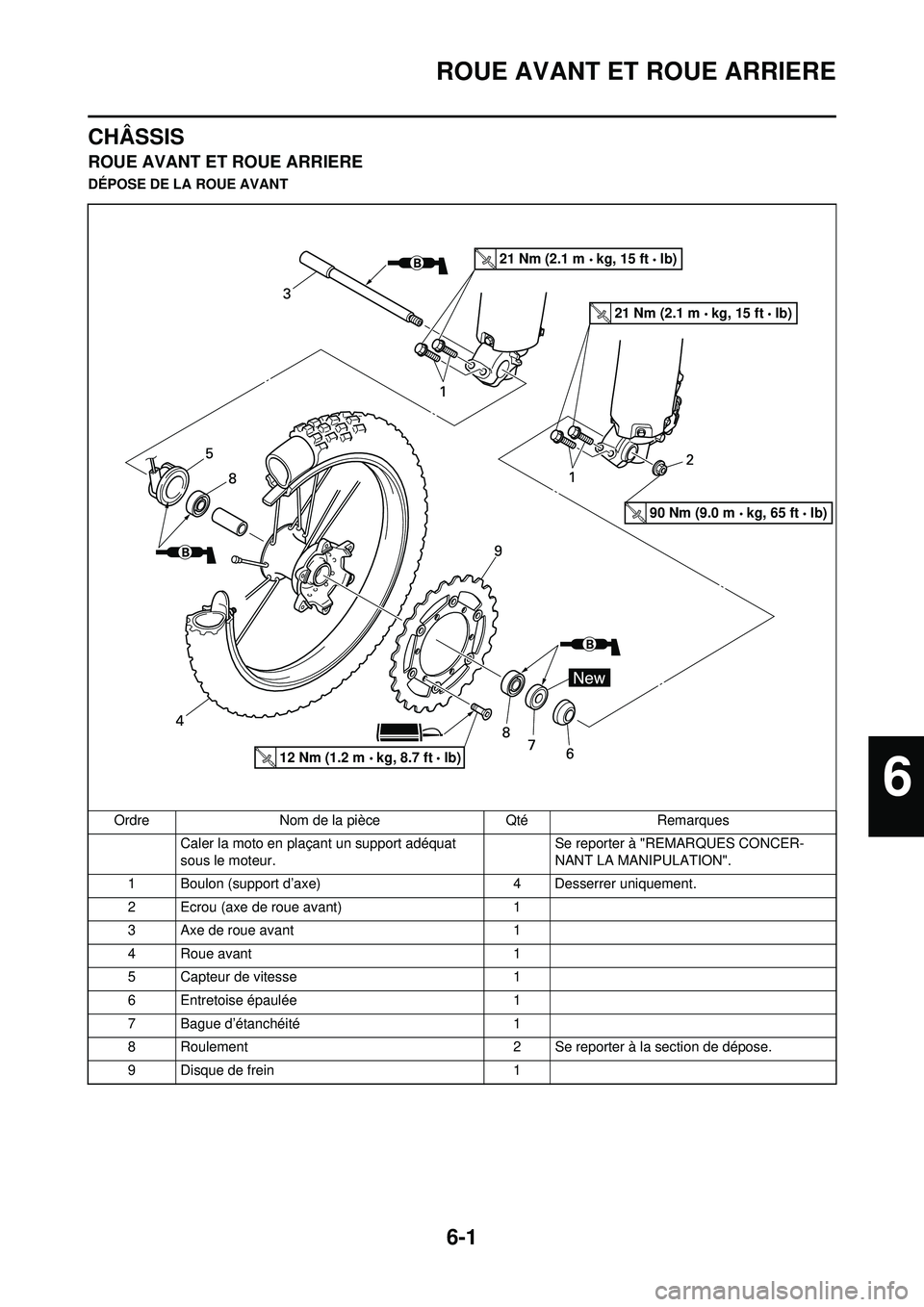 YAMAHA WR 250F 2008 Notices Demploi (in French) 6-1
ROUE AVANT ET ROUE ARRIERE
CHÂSSIS
ROUE AVANT ET ROUE ARRIERE
DÉPOSE DE LA ROUE AVANTOrdre Nom de la pièce Qté Remarques Caler la moto en plaçant un support adéquat
sous le moteur. Se repor YAMAHA WR 250F 2008 Notices Demploi (in French) 6-1
ROUE AVANT ET ROUE ARRIERE
CHÂSSIS
ROUE AVANT ET ROUE ARRIERE
DÉPOSE DE LA ROUE AVANTOrdre Nom de la pièce Qté Remarques Caler la moto en plaçant un support adéquat
sous le moteur. Se repor
