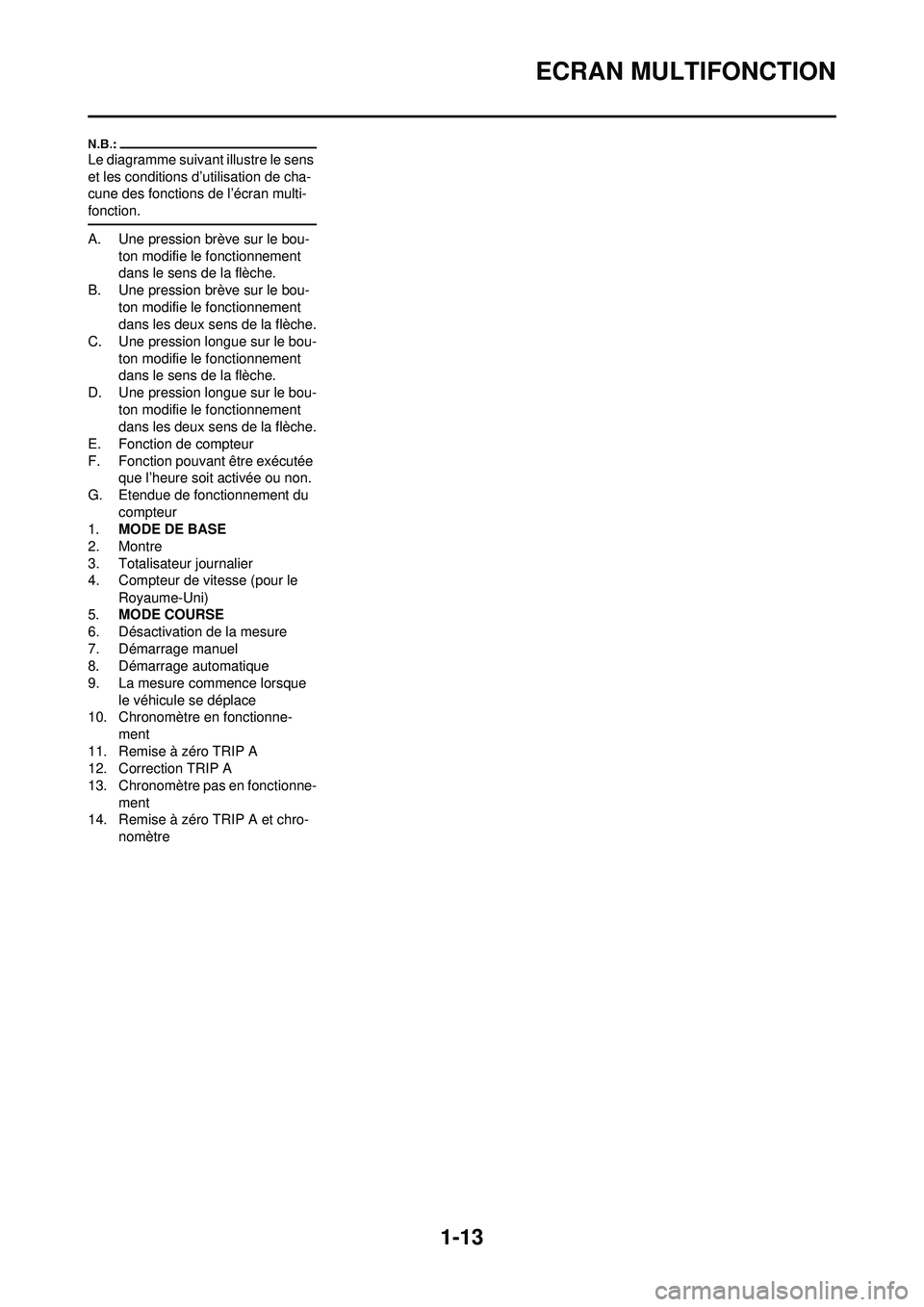 YAMAHA WR 250F 2008 Notices Demploi (in French) 1-13
ECRAN MULTIFONCTION
Le diagramme suivant illustre le sens
et les conditions d’utilisation de cha-
cune des fonctions de l’écran multi-
fonction.
A. Une pression brève sur le bou-ton modifi YAMAHA WR 250F 2008 Notices Demploi (in French) 1-13
ECRAN MULTIFONCTION
Le diagramme suivant illustre le sens
et les conditions d’utilisation de cha-
cune des fonctions de l’écran multi-
fonction.
A. Une pression brève sur le bou-ton modifi