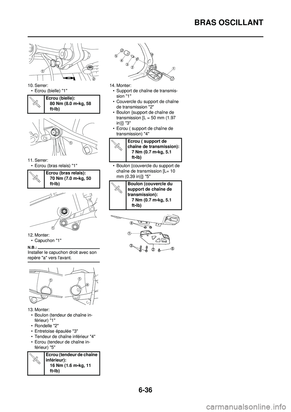 YAMAHA WR 250F 2008 Notices Demploi (in French) 6-36
BRAS OSCILLANT
10. Serrer:• Ecrou (bielle) "1"
11. Serrer: • Ecrou (bras relais) "1"
12. Monter: • Capuchon "1"
Installer le capuchon droit avec son
repère "a" vers lavant.
13. Monter:†YAMAHA WR 250F 2008 Notices Demploi (in French) 6-36
BRAS OSCILLANT
10. Serrer:• Ecrou (bielle) "1"
11. Serrer: • Ecrou (bras relais) "1"
12. Monter: • Capuchon "1"
Installer le capuchon droit avec son
repère "a" vers lavant.
13. Monter:â€