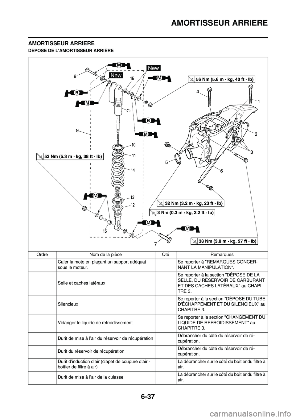 YAMAHA WR 250F 2008 Notices Demploi (in French) 6-37
AMORTISSEUR ARRIERE
AMORTISSEUR ARRIERE
DÉPOSE DE LAMORTISSEUR ARRIÈREOrdre Nom de la pièce Qté Remarques Caler la moto en plaçant un support adéquat
sous le moteur. Se reporter à "REMAR YAMAHA WR 250F 2008 Notices Demploi (in French) 6-37
AMORTISSEUR ARRIERE
AMORTISSEUR ARRIERE
DÉPOSE DE LAMORTISSEUR ARRIÈREOrdre Nom de la pièce Qté Remarques Caler la moto en plaçant un support adéquat
sous le moteur. Se reporter à "REMAR