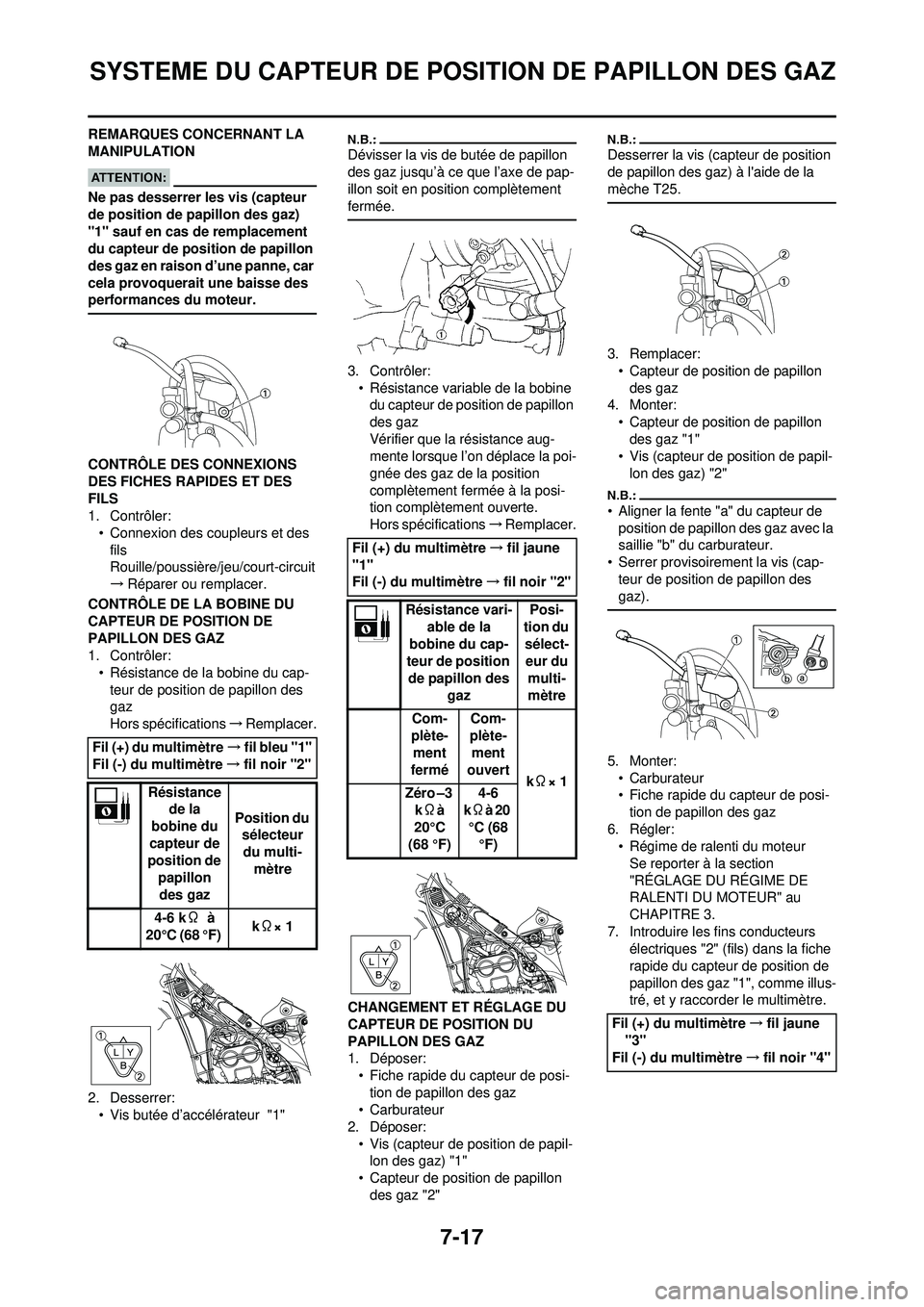 YAMAHA WR 250F 2008 Notices Demploi (in French) 7-17
SYSTEME DU CAPTEUR DE POSITION DE PAPILLON DES GAZ
REMARQUES CONCERNANT LA
MANIPULATION
Ne pas desserrer les vis (capteur
de position de papillon des gaz)
"1" sauf en cas de remplacement
du c YAMAHA WR 250F 2008 Notices Demploi (in French) 7-17
SYSTEME DU CAPTEUR DE POSITION DE PAPILLON DES GAZ
REMARQUES CONCERNANT LA
MANIPULATION
Ne pas desserrer les vis (capteur
de position de papillon des gaz)
"1" sauf en cas de remplacement
du c