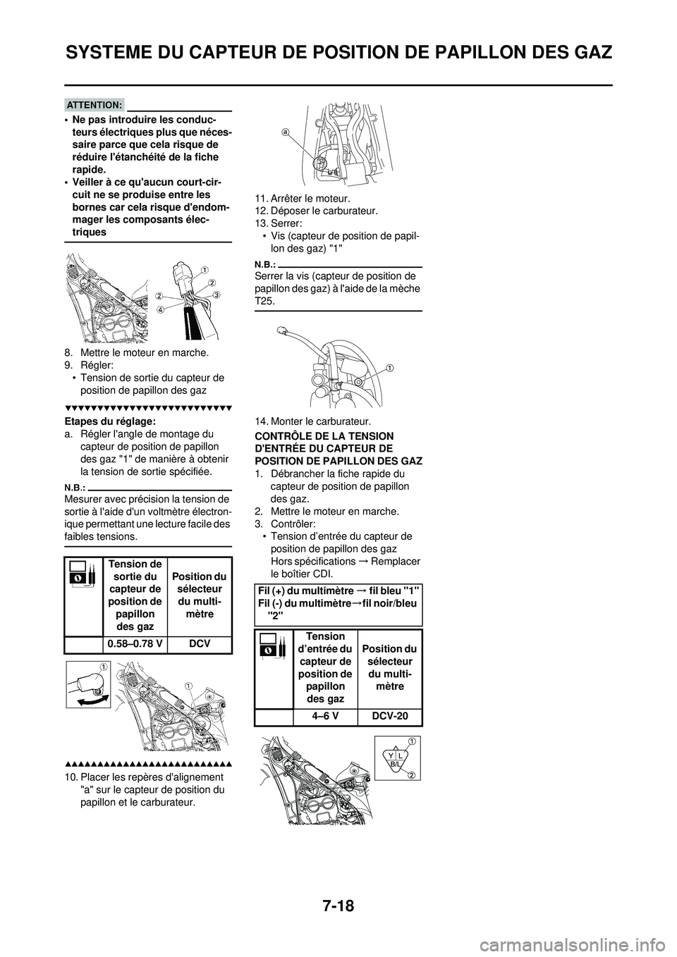 YAMAHA WR 250F 2008 Notices Demploi (in French) 7-18
SYSTEME DU CAPTEUR DE POSITION DE PAPILLON DES GAZ
• Ne pas introduire les conduc-teurs électriques plus que néces-
saire parce que cela risque de
réduire létanchéité de la fiche
rapid YAMAHA WR 250F 2008 Notices Demploi (in French) 7-18
SYSTEME DU CAPTEUR DE POSITION DE PAPILLON DES GAZ
• Ne pas introduire les conduc-teurs électriques plus que néces-
saire parce que cela risque de
réduire létanchéité de la fiche
rapid