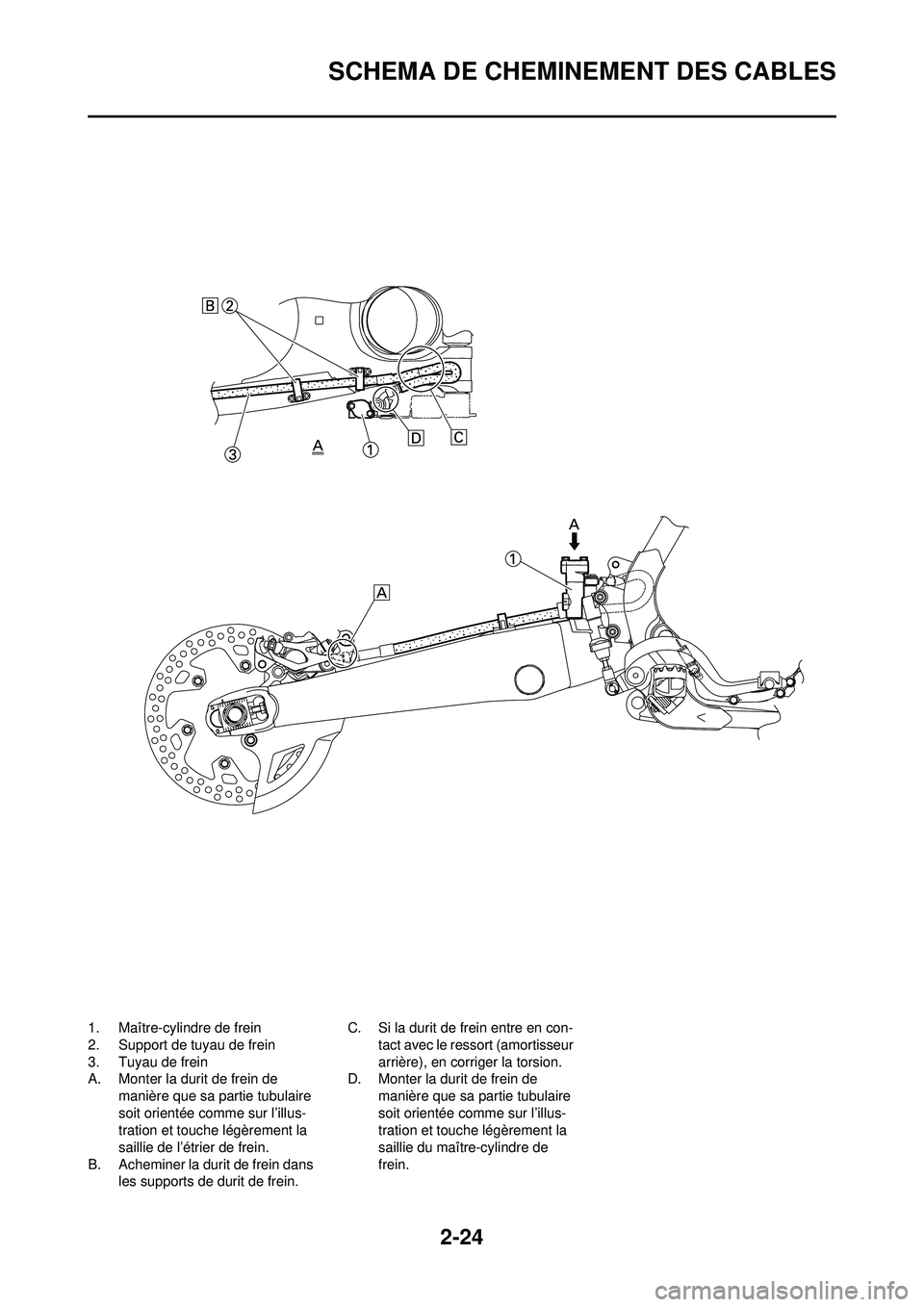 YAMAHA WR 250F 2008 Notices Demploi (in French) 2-24
SCHEMA DE CHEMINEMENT DES CABLES
1. Maître-cylindre de frein
2. Support de tuyau de frein
3. Tuyau de frein
A. Monter la durit de frein de manière que sa partie tubulaire
soit orientée comme YAMAHA WR 250F 2008 Notices Demploi (in French) 2-24
SCHEMA DE CHEMINEMENT DES CABLES
1. Maître-cylindre de frein
2. Support de tuyau de frein
3. Tuyau de frein
A. Monter la durit de frein de manière que sa partie tubulaire
soit orientée comme