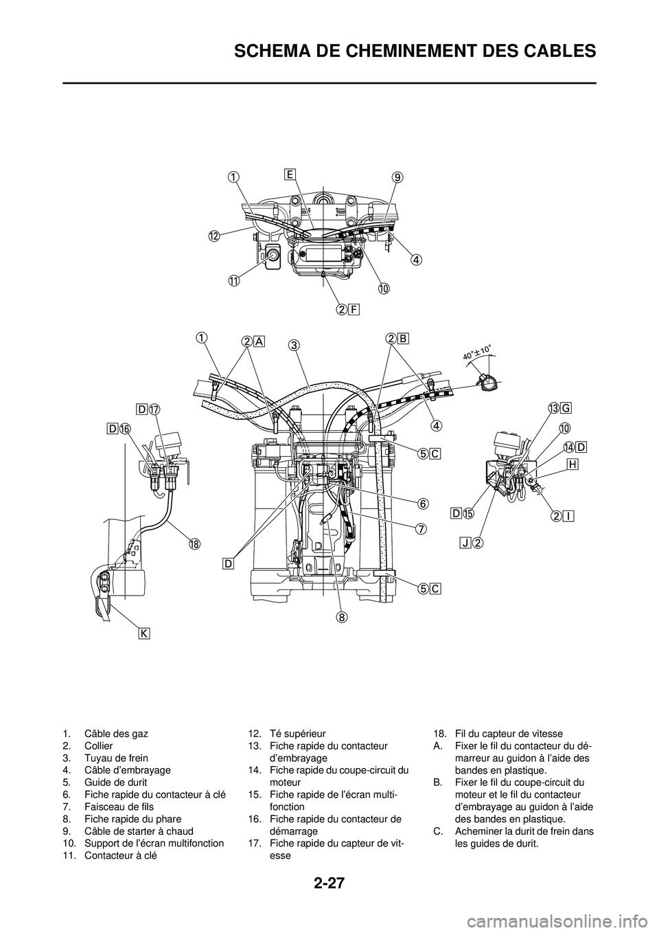 YAMAHA WR 250F 2008 Notices Demploi (in French) 2-27
SCHEMA DE CHEMINEMENT DES CABLES
1. Câble des gaz
2. Collier
3. Tuyau de frein
4. Câble d’embrayage
5. Guide de durit
6. Fiche rapide du contacteur à clé
7. Faisceau de fils
8. Fiche rapide YAMAHA WR 250F 2008 Notices Demploi (in French) 2-27
SCHEMA DE CHEMINEMENT DES CABLES
1. Câble des gaz
2. Collier
3. Tuyau de frein
4. Câble d’embrayage
5. Guide de durit
6. Fiche rapide du contacteur à clé
7. Faisceau de fils
8. Fiche rapide