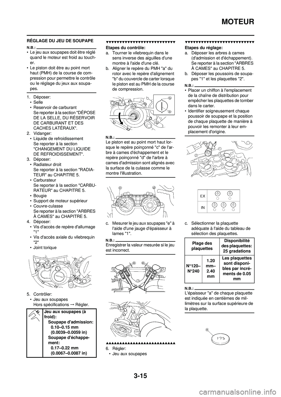 YAMAHA WR 250F 2008 Notices Demploi (in French) 3-15
MOTEUR
RÉGLAGE DU JEU DE SOUPAPE
• Le jeu aux soupapes doit être réglé quand le moteur est froid au touch-
er.
• Le piston doit être au point mort haut (PMH) de la course de com-
pressi YAMAHA WR 250F 2008 Notices Demploi (in French) 3-15
MOTEUR
RÉGLAGE DU JEU DE SOUPAPE
• Le jeu aux soupapes doit être réglé quand le moteur est froid au touch-
er.
• Le piston doit être au point mort haut (PMH) de la course de com-
pressi