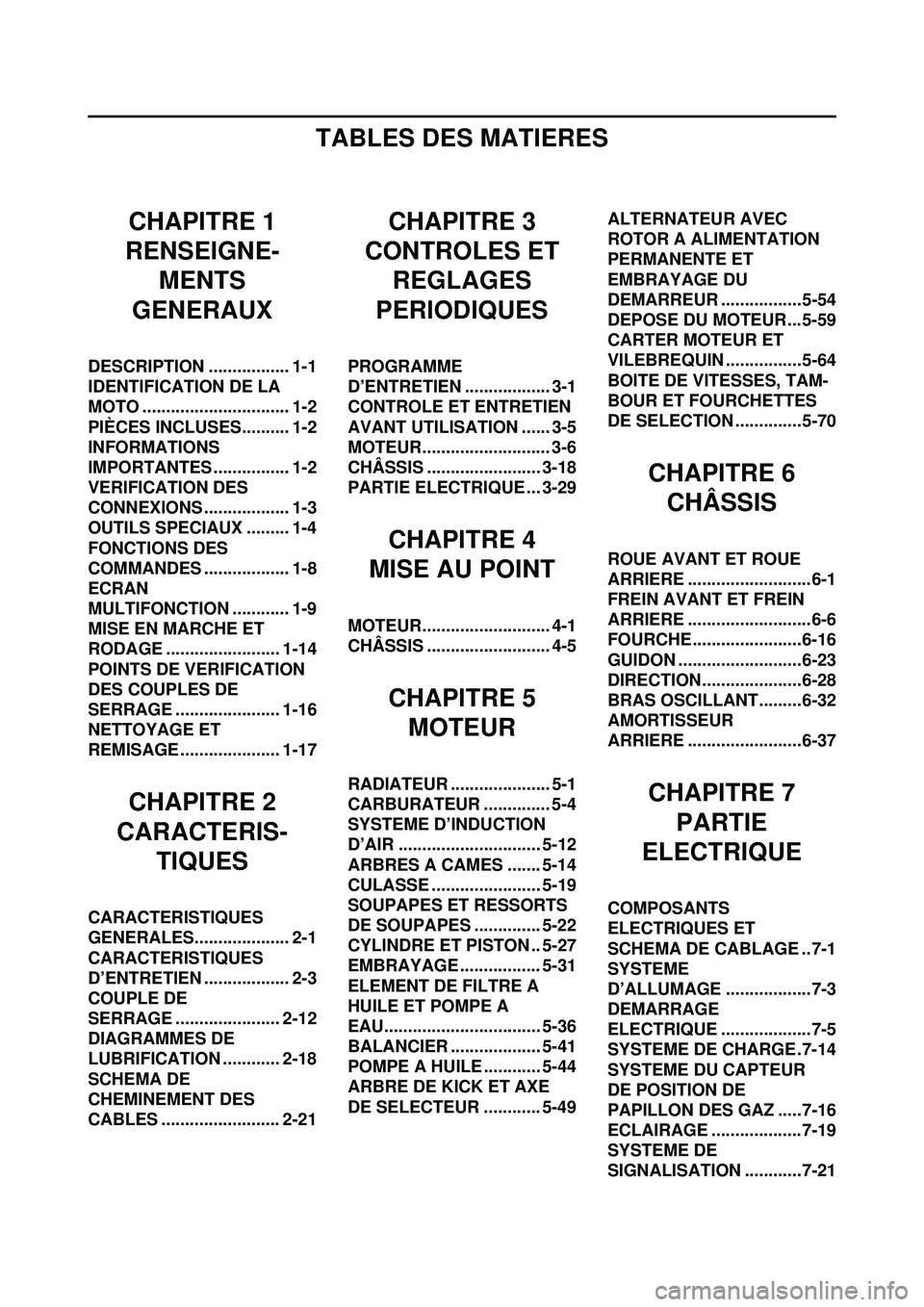 YAMAHA WR 250F 2008 Notices Demploi (in French) TABLES DES MATIERES
CHAPITRE 1
RENSEIGNE-
MENTS
GENERAUX
DESCRIPTION ................. 1-1
IDENTIFICATION DE LA
MOTO ............................... 1-2
PIÈCES INCLUSES.......... 1-2
INFORMATIONS
YAMAHA WR 250F 2008 Notices Demploi (in French) TABLES DES MATIERES
CHAPITRE 1
RENSEIGNE-
MENTS
GENERAUX
DESCRIPTION ................. 1-1
IDENTIFICATION DE LA
MOTO ............................... 1-2
PIÈCES INCLUSES.......... 1-2
INFORMATIONS