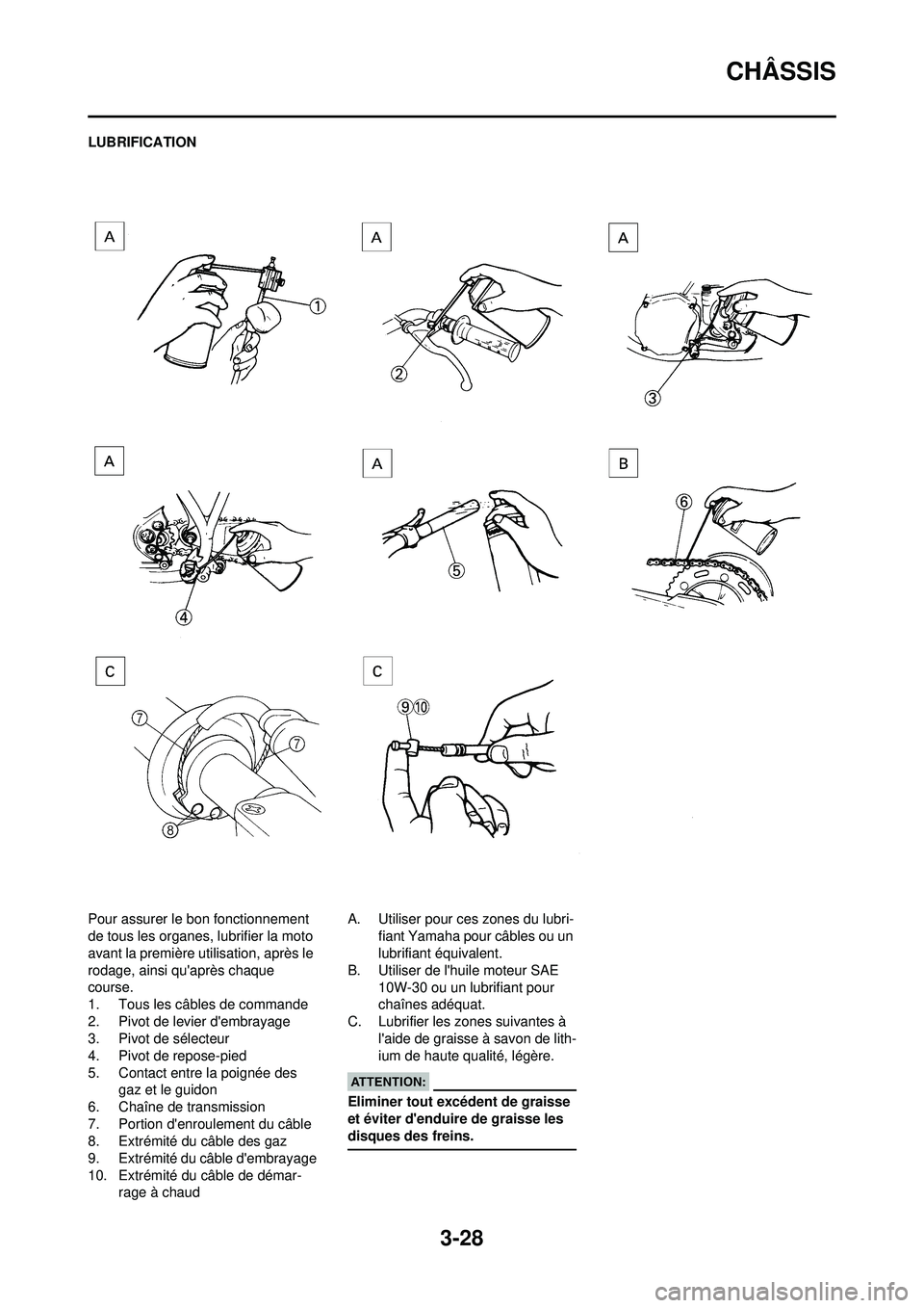 YAMAHA WR 250F 2008 Notices Demploi (in French) 3-28
CHÂSSIS
LUBRIFICATION
Pour assurer le bon fonctionnement
de tous les organes, lubrifier la moto
avant la première utilisation, après le
rodage, ainsi quaprès chaque
course.
1. Tous les c YAMAHA WR 250F 2008 Notices Demploi (in French) 3-28
CHÂSSIS
LUBRIFICATION
Pour assurer le bon fonctionnement
de tous les organes, lubrifier la moto
avant la première utilisation, après le
rodage, ainsi quaprès chaque
course.
1. Tous les c
