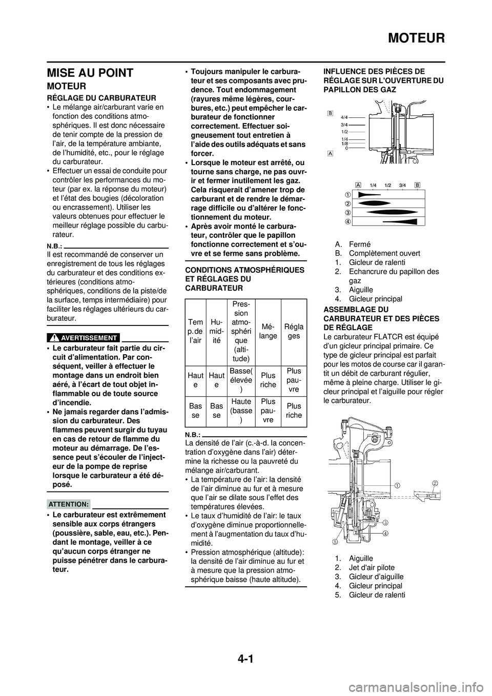 YAMAHA WR 250F 2008 Notices Demploi (in French) 4-1
MOTEUR
MISE AU POINT
MOTEUR
RÉGLAGE DU CARBURATEUR
• Le mélange air/carburant varie en fonction des conditions atmo-
sphériques. Il est donc nécessaire
de tenir compte de la pression de
lâ YAMAHA WR 250F 2008 Notices Demploi (in French) 4-1
MOTEUR
MISE AU POINT
MOTEUR
RÉGLAGE DU CARBURATEUR
• Le mélange air/carburant varie en fonction des conditions atmo-
sphériques. Il est donc nécessaire
de tenir compte de la pression de
lâ