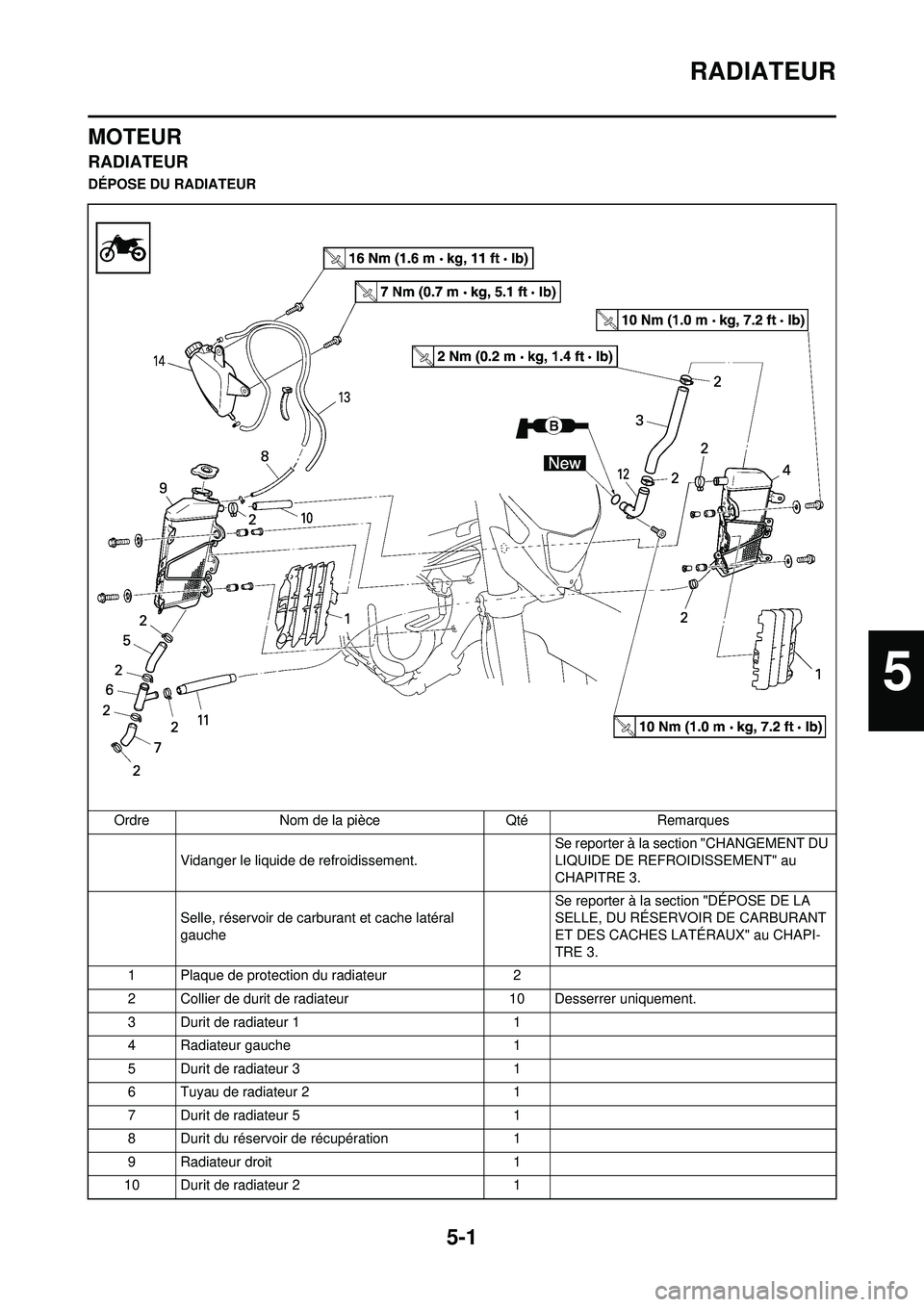 YAMAHA WR 250F 2008 Notices Demploi (in French) 5-1
RADIATEUR
MOTEUR
RADIATEUR
DÉPOSE DU RADIATEUROrdre Nom de la pièce Qté Remarques Vidanger le liquide de refroidissement. Se reporter à la section "CHANGEMENT DU
LIQUIDE DE REFROIDISSEMENT" a YAMAHA WR 250F 2008 Notices Demploi (in French) 5-1
RADIATEUR
MOTEUR
RADIATEUR
DÉPOSE DU RADIATEUROrdre Nom de la pièce Qté Remarques Vidanger le liquide de refroidissement. Se reporter à la section "CHANGEMENT DU
LIQUIDE DE REFROIDISSEMENT" a