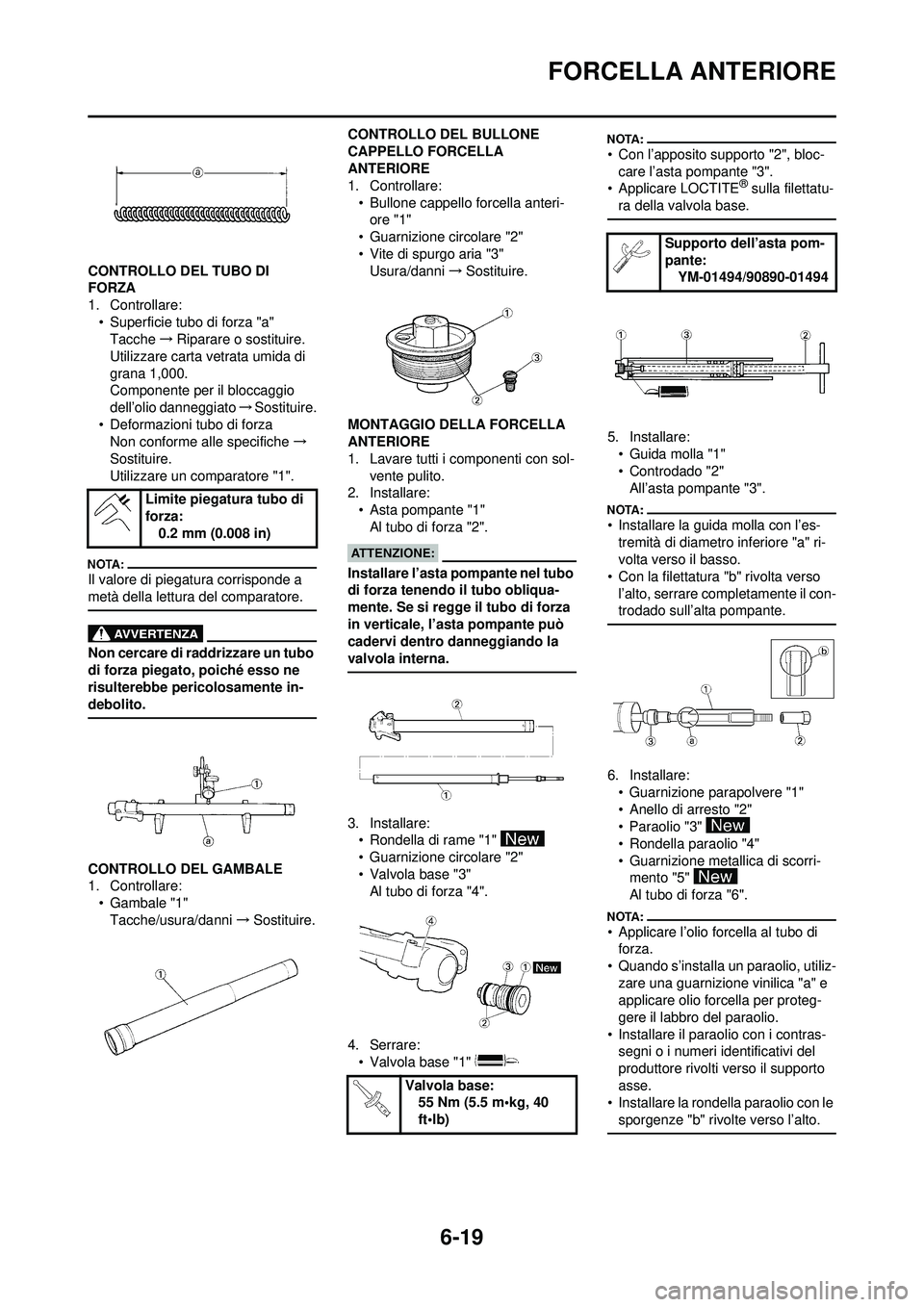 YAMAHA WR 250F 2008 Manuale duso (in Italian) 6-19
FORCELLA ANTERIORE
CONTROLLO DEL TUBO DI
FORZA
1. Controllare:• Superficie tubo di forza "a"Tacche →Riparare o sostituire.
Utilizzare carta vetrata umida di
grana 1,000.
Componente per il b YAMAHA WR 250F 2008 Manuale duso (in Italian) 6-19
FORCELLA ANTERIORE
CONTROLLO DEL TUBO DI
FORZA
1. Controllare:• Superficie tubo di forza "a"Tacche →Riparare o sostituire.
Utilizzare carta vetrata umida di
grana 1,000.
Componente per il b