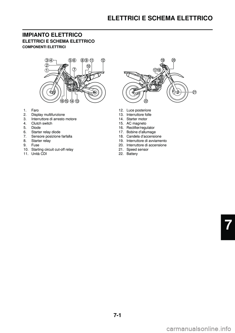 YAMAHA WR 250F 2008 Manuale duso (in Italian) 7-1
ELETTRICI E SCHEMA ELETTRICO
IMPIANTO ELETTRICO
ELETTRICI E SCHEMA ELETTRICO
COMPONENTI ELETTRICI1. Faro
2. Display multifunzione
3. Interruttore di arresto motore
4. Clutch switch
5. Diode
6. Sta YAMAHA WR 250F 2008 Manuale duso (in Italian) 7-1
ELETTRICI E SCHEMA ELETTRICO
IMPIANTO ELETTRICO
ELETTRICI E SCHEMA ELETTRICO
COMPONENTI ELETTRICI1. Faro
2. Display multifunzione
3. Interruttore di arresto motore
4. Clutch switch
5. Diode
6. Sta