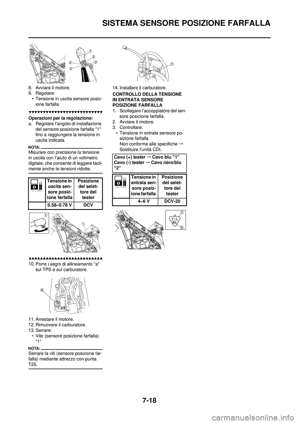 YAMAHA WR 250F 2008 Manuale duso (in Italian) 7-18
SISTEMA SENSORE POSIZIONE FARFALLA
8. Avviare il motore.
9. Regolare:• Tensione in uscita sensore posiz-ione farfalla
Operazioni per la regolazione:
a. Regolare l’angolo di installazione
del YAMAHA WR 250F 2008 Manuale duso (in Italian) 7-18
SISTEMA SENSORE POSIZIONE FARFALLA
8. Avviare il motore.
9. Regolare:• Tensione in uscita sensore posiz-ione farfalla
Operazioni per la regolazione:
a. Regolare l’angolo di installazione
del