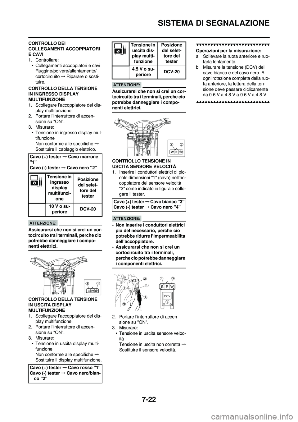 YAMAHA WR 250F 2008 Manuale duso (in Italian) 7-22
SISTEMA DI SEGNALAZIONE
CONTROLLO DEI
COLLEGAMENTI ACCOPPIATORI
E CAVI
1. Controllare:• Collegamenti accoppiatori e caviRuggine/polvere/allentamento/
cortocircuito →Riparare o sosti-
tuire YAMAHA WR 250F 2008 Manuale duso (in Italian) 7-22
SISTEMA DI SEGNALAZIONE
CONTROLLO DEI
COLLEGAMENTI ACCOPPIATORI
E CAVI
1. Controllare:• Collegamenti accoppiatori e caviRuggine/polvere/allentamento/
cortocircuito →Riparare o sosti-
tuire
