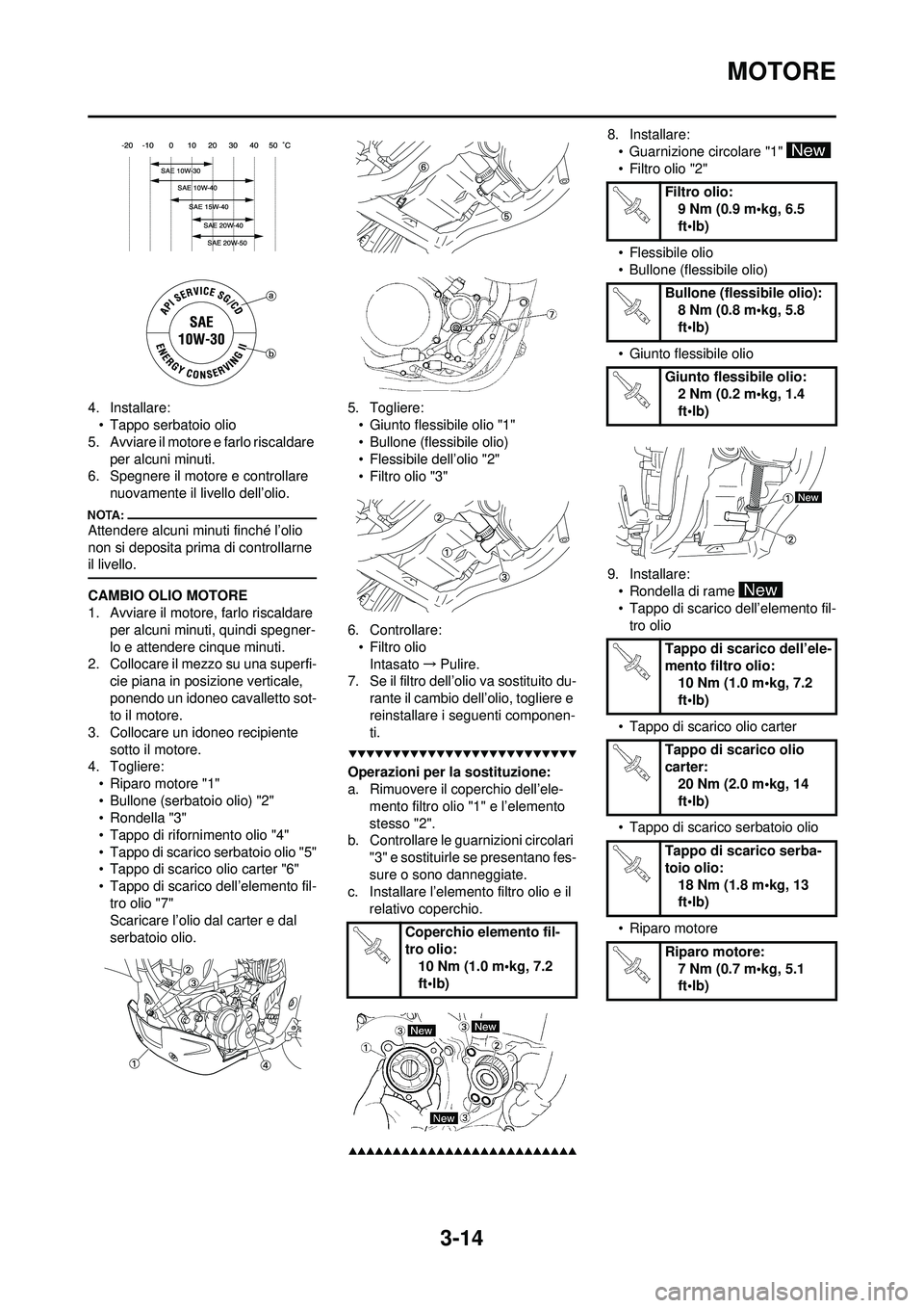YAMAHA WR 250F 2008 Manuale duso (in Italian) 3-14
MOTORE
4. Installare:• Tappo serbatoio olio
5. Avviare il motore e farlo riscaldare
per alcuni minuti.
6. Spegnere il motore e controllare nuovamente il livello dell’olio.
Attendere alcuni YAMAHA WR 250F 2008 Manuale duso (in Italian) 3-14
MOTORE
4. Installare:• Tappo serbatoio olio
5. Avviare il motore e farlo riscaldare
per alcuni minuti.
6. Spegnere il motore e controllare nuovamente il livello dell’olio.
Attendere alcuni