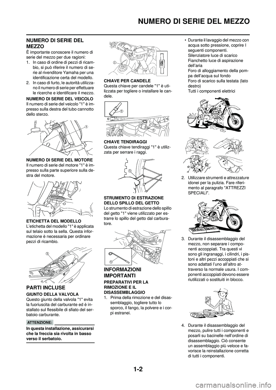 YAMAHA WR 250F 2008 Manuale duso (in Italian) 1-2
NUMERO DI SERIE DEL MEZZO
NUMERO DI SERIE DEL
MEZZO
È importante conoscere il numero di
serie del mezzo per due ragioni:
1. In caso di ordine di pezzi di ricam-
bio, si può riferire il numero YAMAHA WR 250F 2008 Manuale duso (in Italian) 1-2
NUMERO DI SERIE DEL MEZZO
NUMERO DI SERIE DEL
MEZZO
È importante conoscere il numero di
serie del mezzo per due ragioni:
1. In caso di ordine di pezzi di ricam-
bio, si può riferire il numero