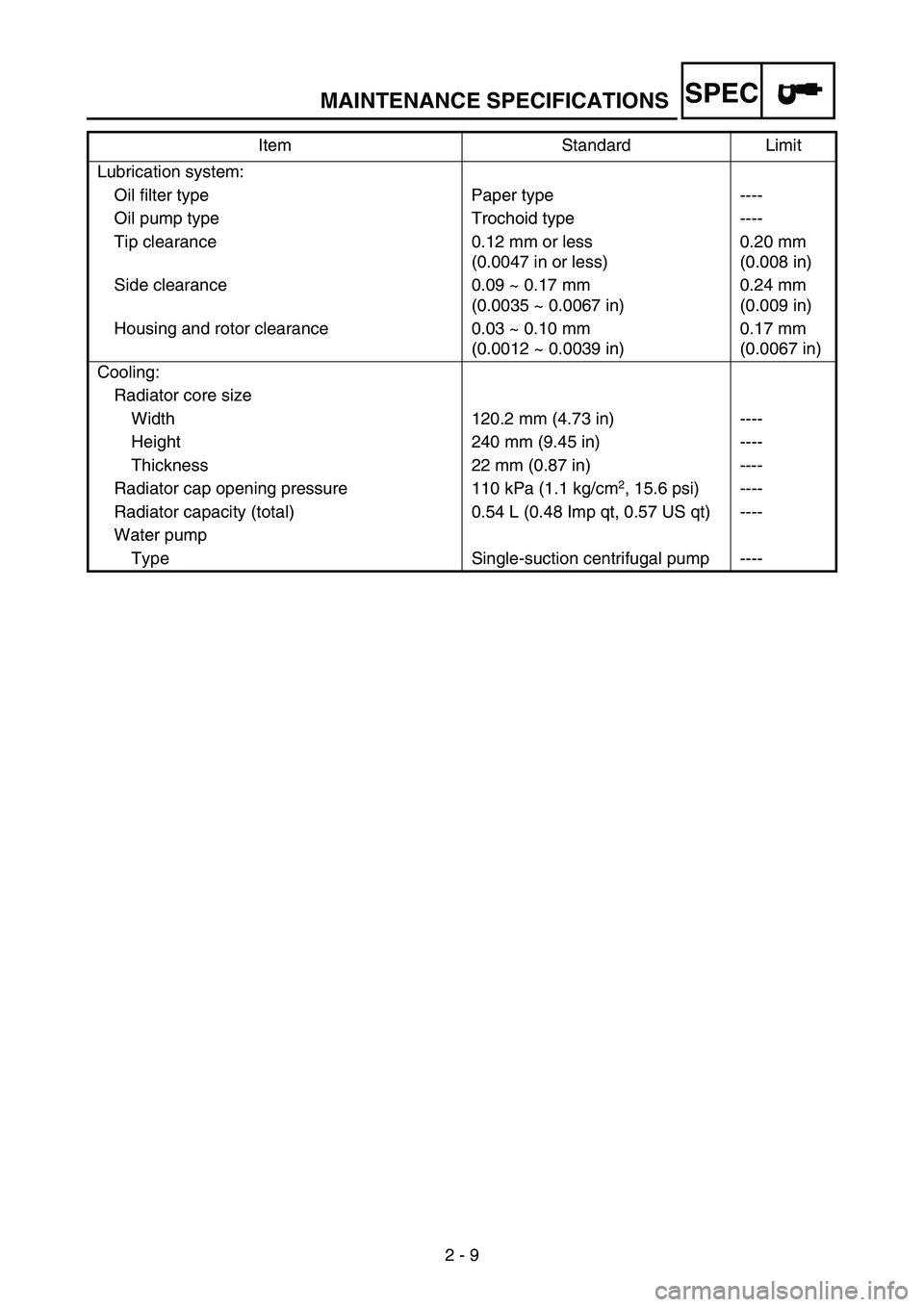 YAMAHA WR 250F 2007  Owners Manual MAINTENANCE SPECIFICATIONS
2 - 9
SPEC
Lubrication system:
Oil filter type Paper type ----
Oil pump type Trochoid type ----
Tip clearance 0.12 mm or less 
(0.0047 in or less)0.20 mm 
(0.008 in)
Side cl
