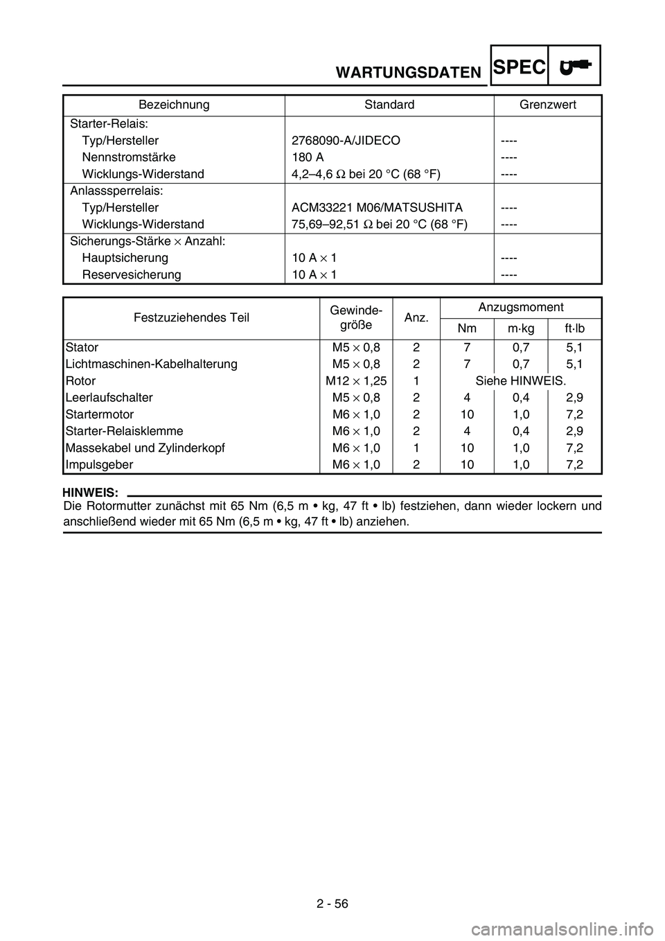 YAMAHA WR 250F 2007 Notices Demploi (in French) WARTUNGSDATEN
2 - 56
SPEC
HINWEIS:
Die Rotormutter zunächst mit 65 Nm (6,5 m kg, 47 ft lb) festziehen, dann wieder lockern und
anschließend wieder mit 65 Nm (6,5 m kg, 47 ft lb) anziehen. St YAMAHA WR 250F 2007 Notices Demploi (in French) WARTUNGSDATEN
2 - 56
SPEC
HINWEIS:
Die Rotormutter zunächst mit 65 Nm (6,5 m kg, 47 ft lb) festziehen, dann wieder lockern und
anschließend wieder mit 65 Nm (6,5 m kg, 47 ft lb) anziehen. St