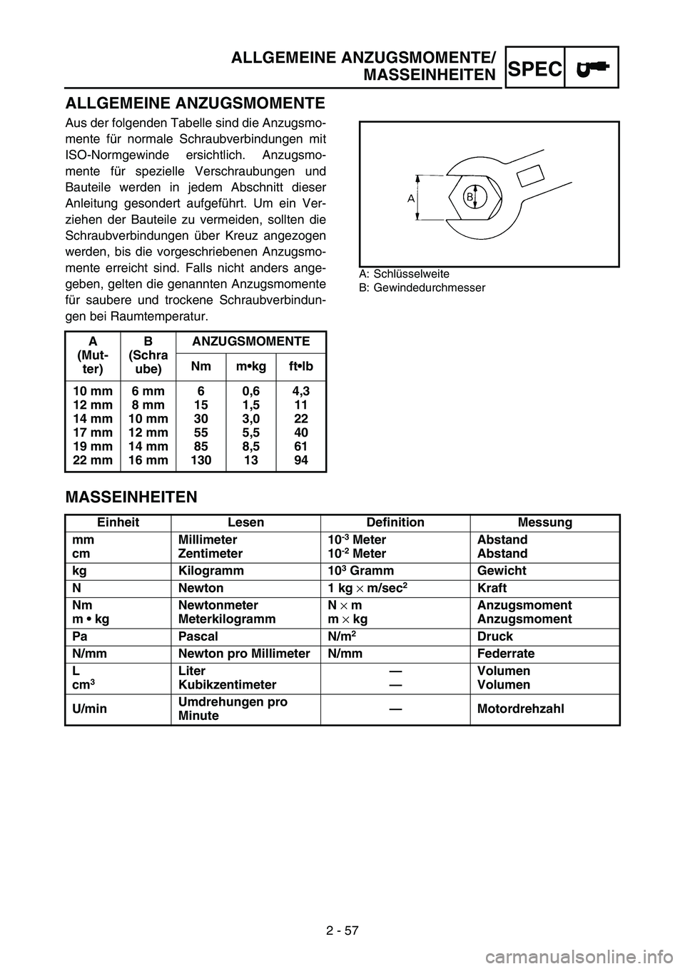 YAMAHA WR 250F 2007 Notices Demploi (in French) 2 - 57
ALLGEMEINE ANZUGSMOMENTE/
MASSEINHEITEN
SPEC
ALLGEMEINE ANZUGSMOMENTE
Aus der folgenden Tabelle sind die Anzugsmo-
mente für normale Schraubverbindungen mit
ISO-Normgewinde ersichtlich. Anzugs YAMAHA WR 250F 2007 Notices Demploi (in French) 2 - 57
ALLGEMEINE ANZUGSMOMENTE/
MASSEINHEITEN
SPEC
ALLGEMEINE ANZUGSMOMENTE
Aus der folgenden Tabelle sind die Anzugsmo-
mente für normale Schraubverbindungen mit
ISO-Normgewinde ersichtlich. Anzugs