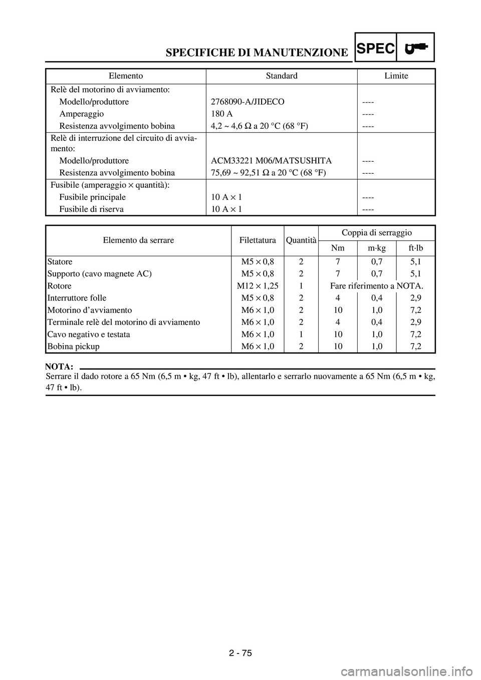 YAMAHA WR 250F 2007  Notices Demploi (in French) SPECIFICHE DI MANUTENZIONE
2 - 75
SPEC
NOTA:
Serrare il dado rotore a 65 Nm (6,5 m  kg, 47 ft  lb), allentarlo e serrarlo nuovamente a 65 Nm (6,5 m  kg,
47 ft  lb). Relè del motorino di avviament