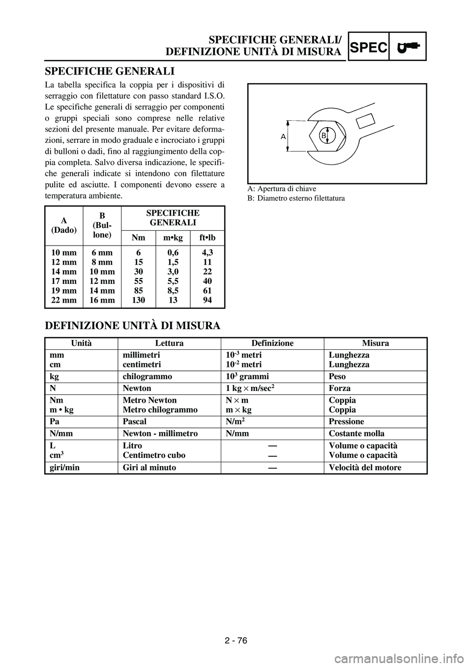 YAMAHA WR 250F 2007  Notices Demploi (in French) 2 - 76
SPECIFICHE GENERALI/
DEFINIZIONE UNITÀ DI MISURA
SPEC
SPECIFICHE GENERALI
La tabella specifica la coppia per i dispositivi di
serraggio con filettature con passo standard I.S.O.
Le specifiche 