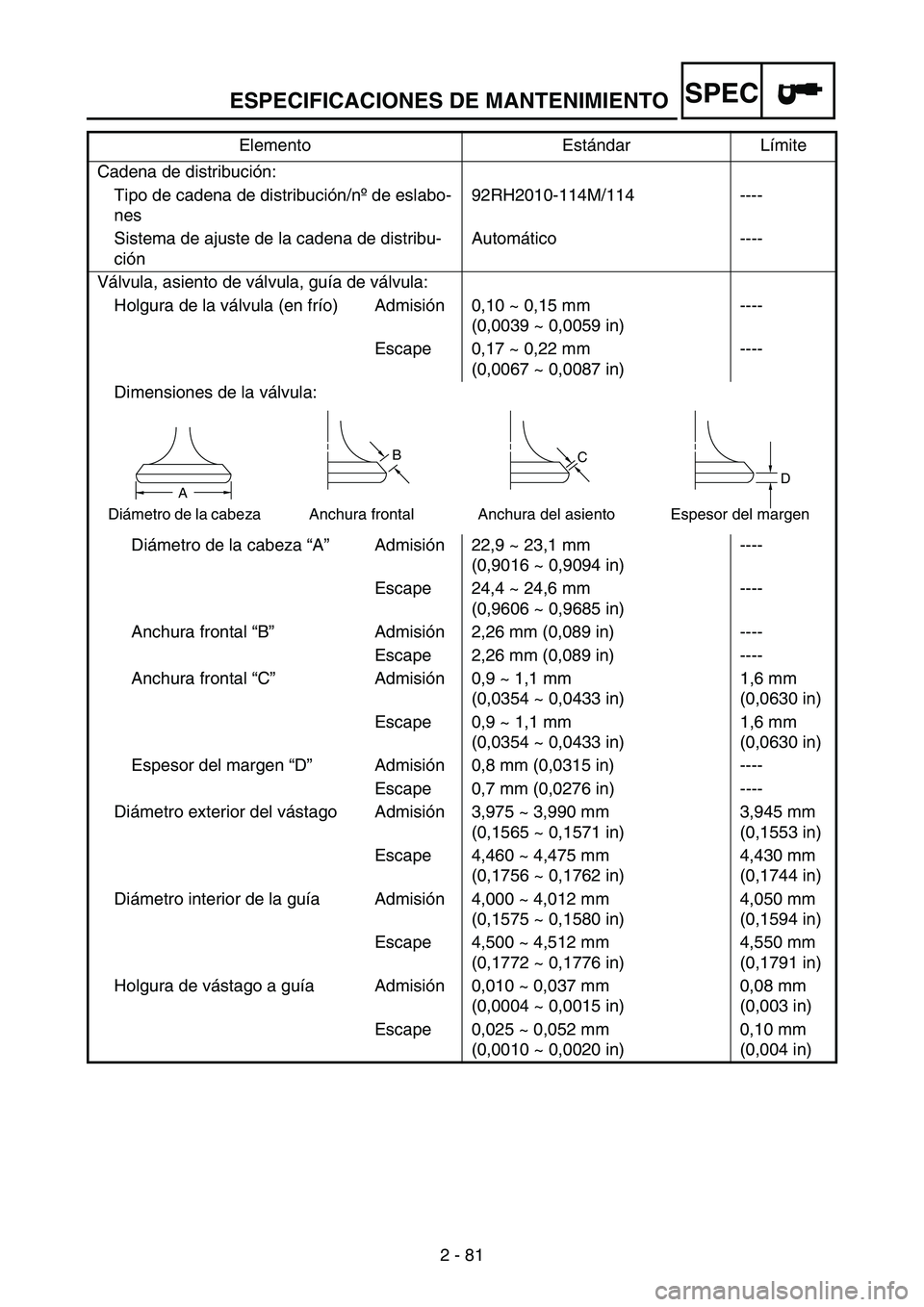 YAMAHA WR 250F 2007 Notices Demploi (in French) ESPECIFICACIONES DE MANTENIMIENTO
2 - 81
SPEC
Cadena de distribución:
Tipo de cadena de distribución/nº de eslabo-
nes92RH2010-114M/114 ----
Sistema de ajuste de la cadena de distribu-
ciónAutomá YAMAHA WR 250F 2007 Notices Demploi (in French) ESPECIFICACIONES DE MANTENIMIENTO
2 - 81
SPEC
Cadena de distribución:
Tipo de cadena de distribución/nº de eslabo-
nes92RH2010-114M/114 ----
Sistema de ajuste de la cadena de distribu-
ciónAutomá