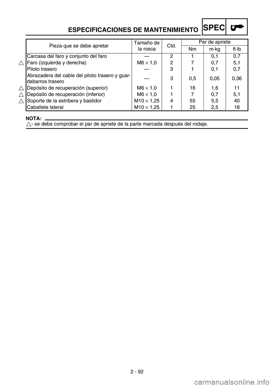 YAMAHA WR 250F 2007 Notices Demploi (in French) ESPECIFICACIONES DE MANTENIMIENTO
2 - 92
SPEC
NOTA:
- se debe comprobar el par de apriete de la parte marcada después del rodaje. Carcasa del faro y conjunto del faro—210,10,7
Faro (izquierda y der YAMAHA WR 250F 2007 Notices Demploi (in French) ESPECIFICACIONES DE MANTENIMIENTO
2 - 92
SPEC
NOTA:
- se debe comprobar el par de apriete de la parte marcada después del rodaje. Carcasa del faro y conjunto del faro—210,10,7
Faro (izquierda y der