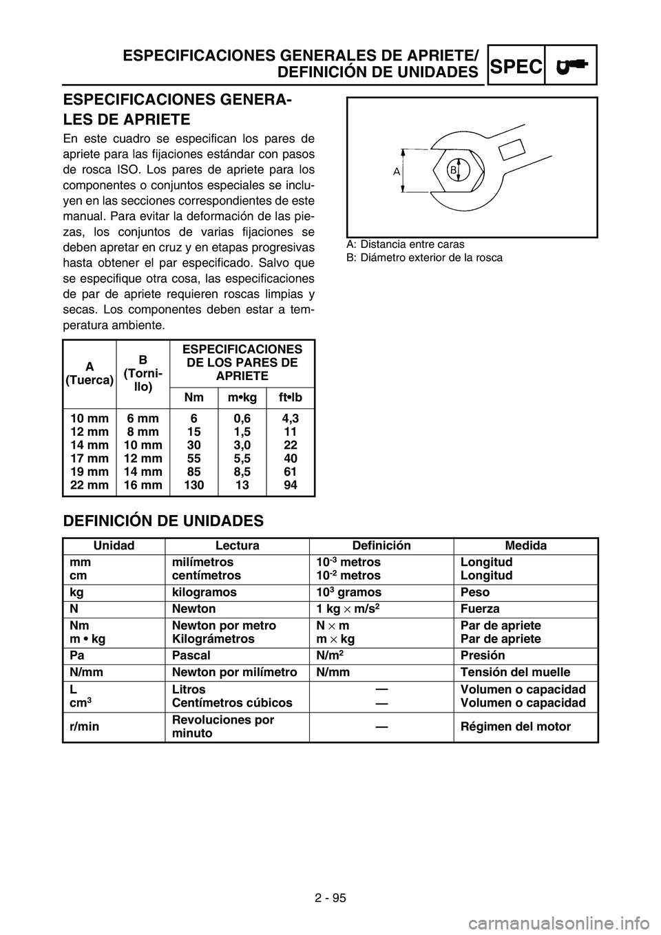 YAMAHA WR 250F 2007 Notices Demploi (in French) 2 - 95
ESPECIFICACIONES GENERALES DE APRIETE/
DEFINICIÓN DE UNIDADES
SPEC
ESPECIFICACIONES GENERA-
LES DE APRIETE
En este cuadro se especifican los pares de
apriete para las fijaciones estándar con YAMAHA WR 250F 2007 Notices Demploi (in French) 2 - 95
ESPECIFICACIONES GENERALES DE APRIETE/
DEFINICIÓN DE UNIDADES
SPEC
ESPECIFICACIONES GENERA-
LES DE APRIETE
En este cuadro se especifican los pares de
apriete para las fijaciones estándar con