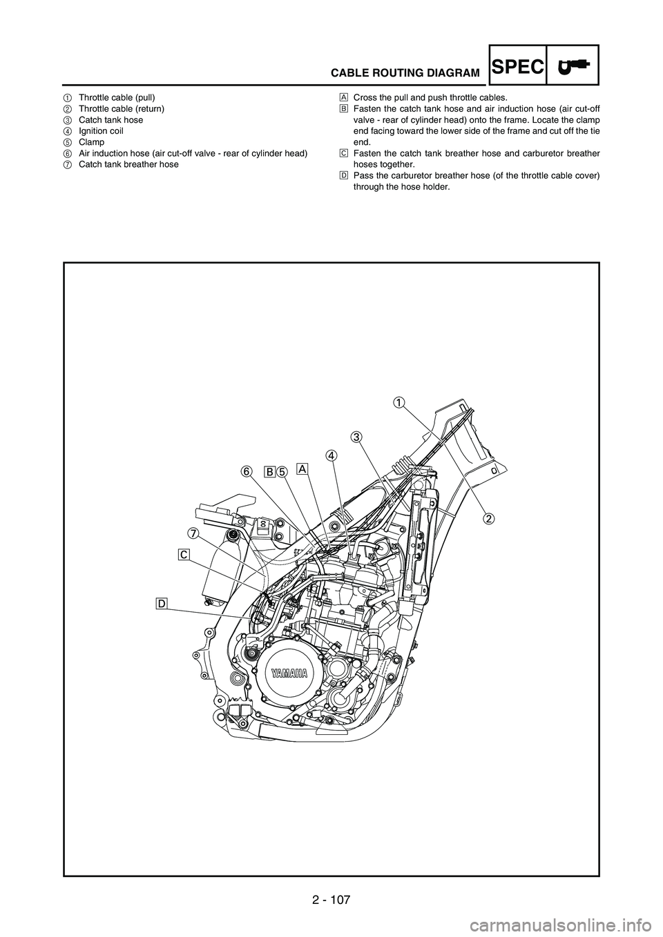 YAMAHA WR 250F 2007 Notices Demploi (in French) 2 - 107
SPECCABLE ROUTING DIAGRAM
1Throttle cable (pull)
2Throttle cable (return)
3Catch tank hose
4Ignition coil
5Clamp
6Air induction hose (air cut-off valve - rear of cylinder head)
7Catch tank bre YAMAHA WR 250F 2007 Notices Demploi (in French) 2 - 107
SPECCABLE ROUTING DIAGRAM
1Throttle cable (pull)
2Throttle cable (return)
3Catch tank hose
4Ignition coil
5Clamp
6Air induction hose (air cut-off valve - rear of cylinder head)
7Catch tank bre