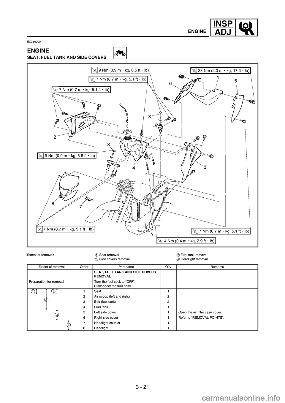 YAMAHA WR 250F 2007  Betriebsanleitungen (in German) INSP
ADJ
3 - 21
EC350000
ENGINE
SEAT, FUEL TANK AND SIDE COVERS
Extent of removal:
1 Seat removal
2 Fuel tank removal
3 Side covers removal
4 Headlight removal
Extent of removal Order Part name Q’ty