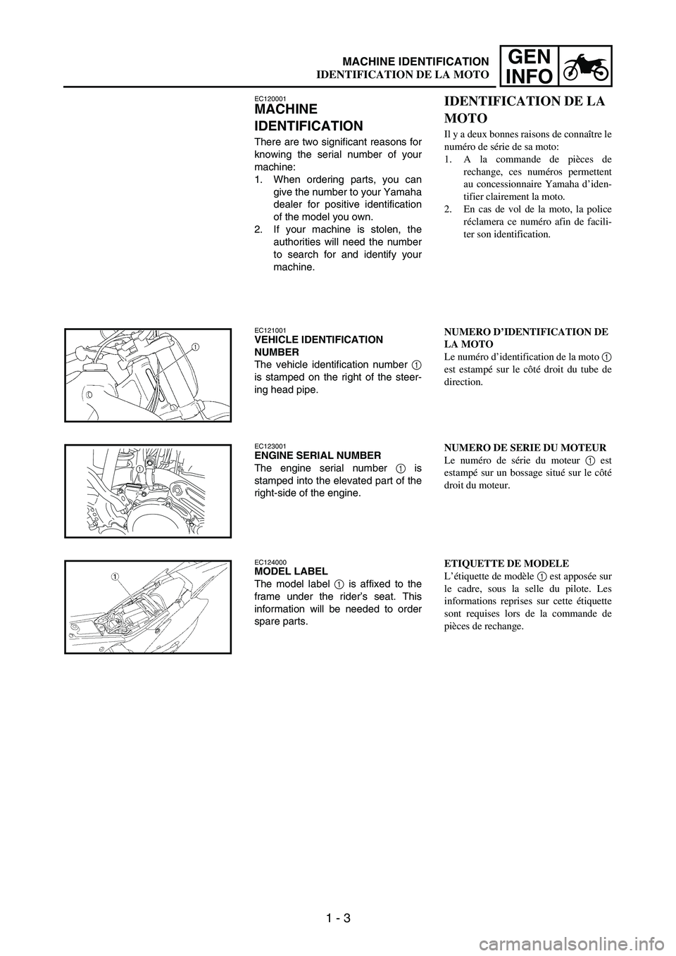 YAMAHA WR 250F 2007 Manuale de Empleo (in Spanish) 1 - 3
GEN
INFOMACHINE IDENTIFICATION
EC120001
MACHINE
IDENTIFICATION
There are two significant reasons for
knowing the serial number of your
machine:
1. When ordering parts, you can
give the number t YAMAHA WR 250F 2007 Manuale de Empleo (in Spanish) 1 - 3
GEN
INFOMACHINE IDENTIFICATION
EC120001
MACHINE
IDENTIFICATION
There are two significant reasons for
knowing the serial number of your
machine:
1. When ordering parts, you can
give the number t