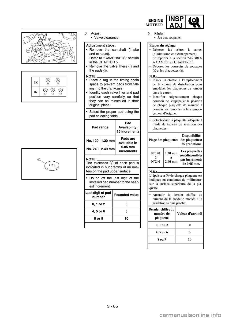 YAMAHA WR 250F 2007 Notices Demploi (in French) 3 - 65
INSP
ADJ
6. Adjust:
Valve clearance
Adjustment steps:
Remove the camshaft (intake
and exhaust).
Refer to “CAMSHAFTS” section
in the CHAPTER 5.
Remove the valve lifters
1 and
the pads
2 YAMAHA WR 250F 2007 Notices Demploi (in French) 3 - 65
INSP
ADJ
6. Adjust:
Valve clearance
Adjustment steps:
Remove the camshaft (intake
and exhaust).
Refer to “CAMSHAFTS” section
in the CHAPTER 5.
Remove the valve lifters
1 and
the pads
2
