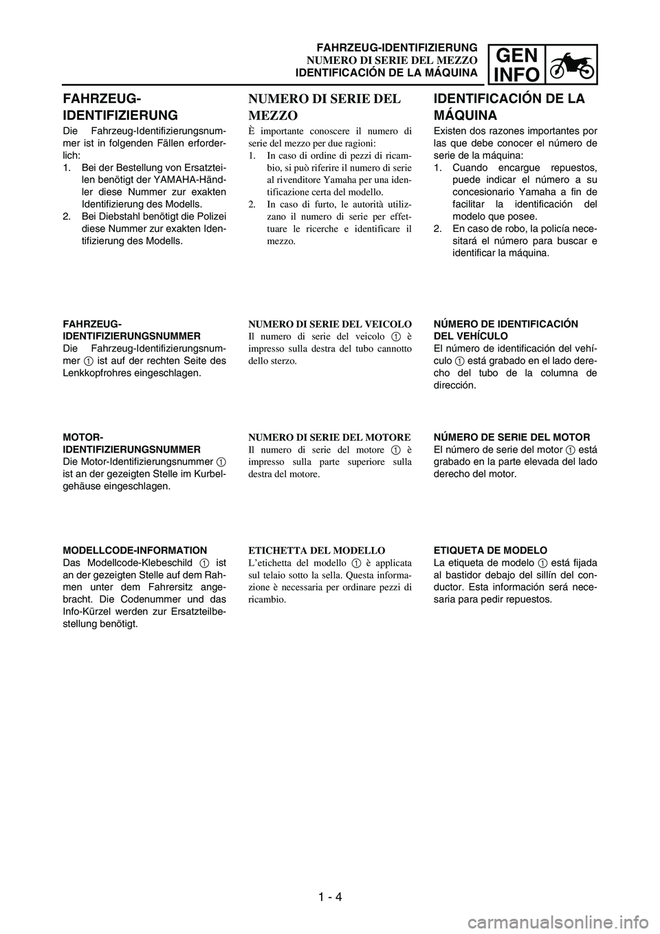 YAMAHA WR 250F 2007 Manuale de Empleo (in Spanish) 1 - 4
GEN
INFO
FAHRZEUG-
IDENTIFIZIERUNG
Die Fahrzeug-Identifizierungsnum-
mer ist in folgenden Fällen erforder-
lich:
1. Bei der Bestellung von Ersatztei-
len benötigt der YAMAHA-Händ-
ler diese N YAMAHA WR 250F 2007 Manuale de Empleo (in Spanish) 1 - 4
GEN
INFO
FAHRZEUG-
IDENTIFIZIERUNG
Die Fahrzeug-Identifizierungsnum-
mer ist in folgenden Fällen erforder-
lich:
1. Bei der Bestellung von Ersatztei-
len benötigt der YAMAHA-Händ-
ler diese N