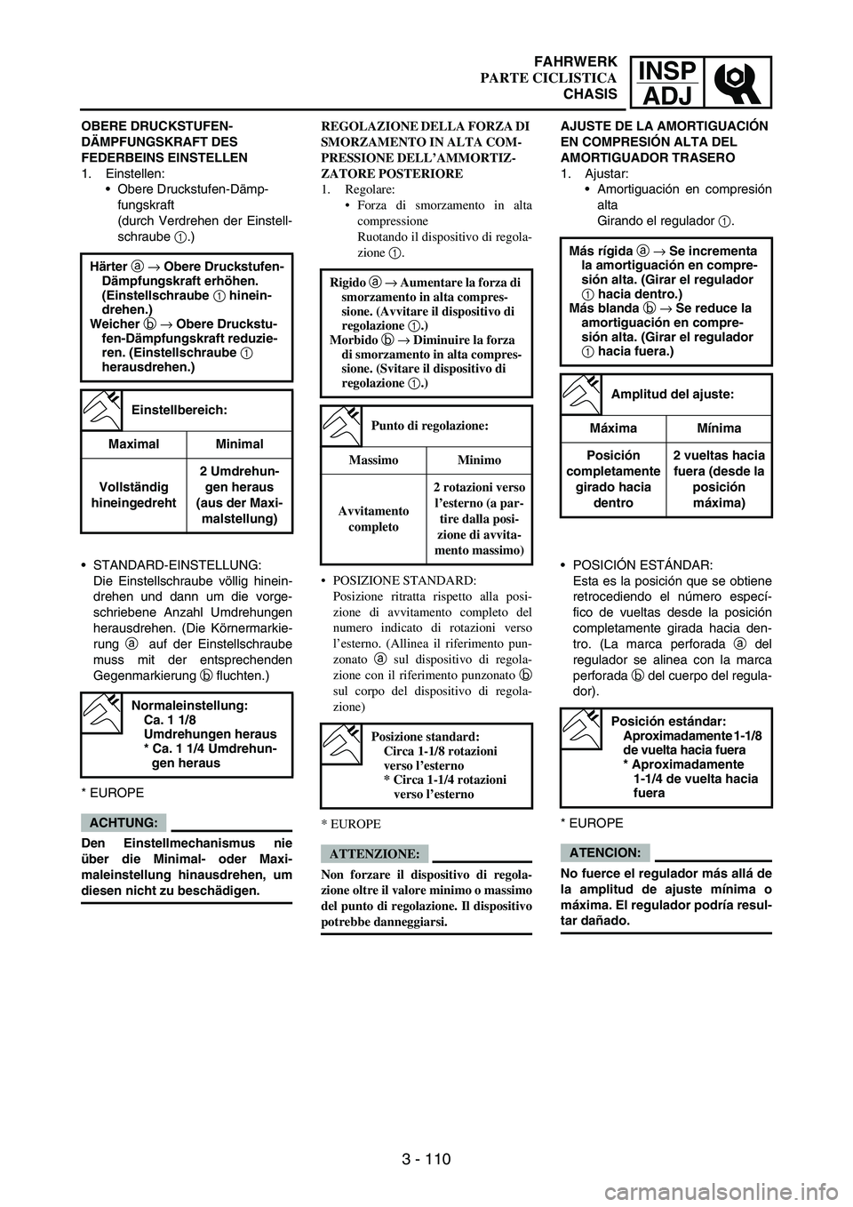 YAMAHA WR 250F 2007 Notices Demploi (in French) INSP
ADJ
3 - 110
OBERE DRUCKSTUFEN-
DÄMPFUNGSKRAFT DES
FEDERBEINS EINSTELLEN
1. Einstellen:
Obere Druckstufen-Dämp-
fungskraft
(durch Verdrehen der Einstell-
schraube
1.)
Härter a → Obere Druc YAMAHA WR 250F 2007 Notices Demploi (in French) INSP
ADJ
3 - 110
OBERE DRUCKSTUFEN-
DÄMPFUNGSKRAFT DES
FEDERBEINS EINSTELLEN
1. Einstellen:
Obere Druckstufen-Dämp-
fungskraft
(durch Verdrehen der Einstell-
schraube
1.)
Härter a → Obere Druc