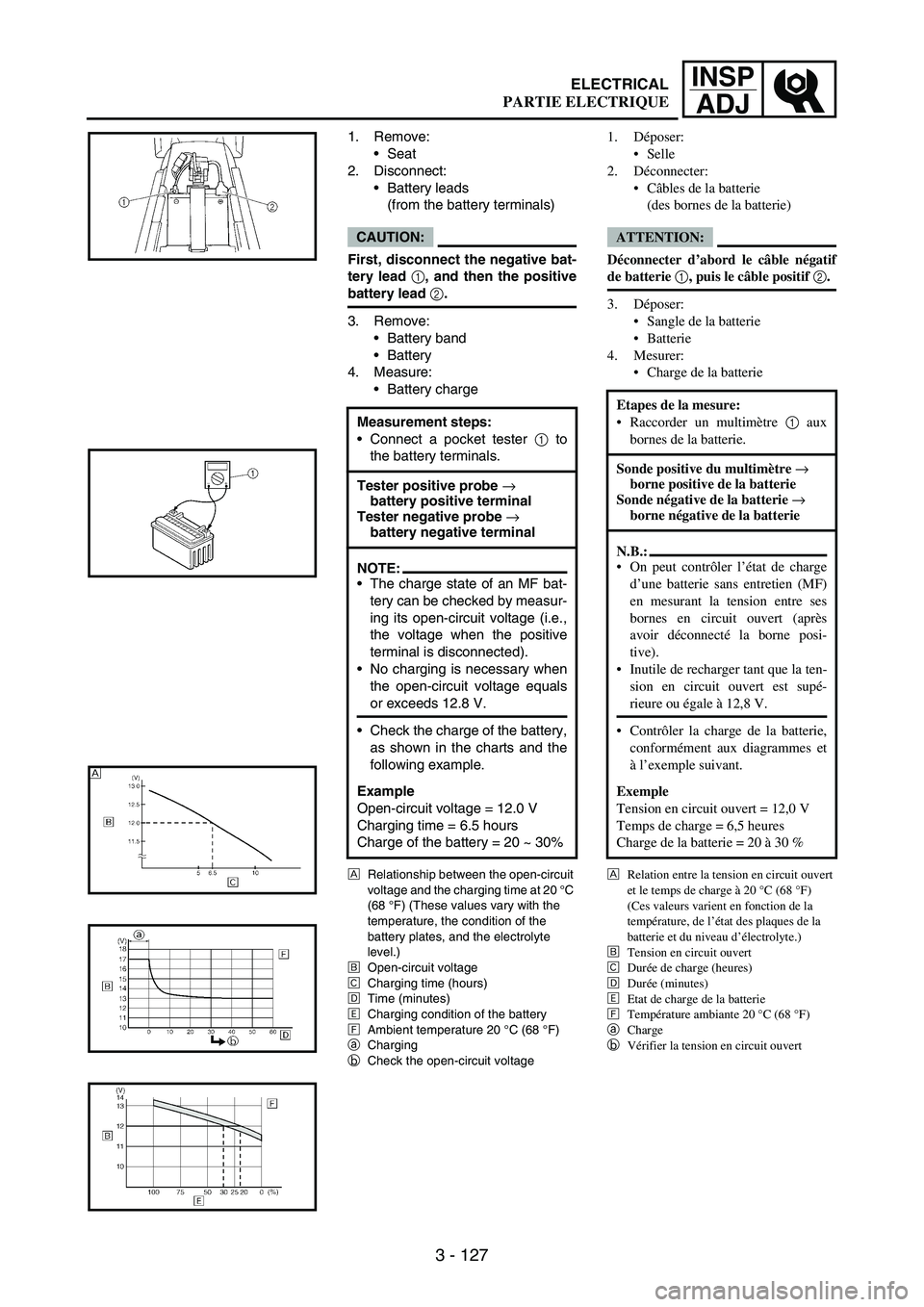 YAMAHA WR 250F 2007 Notices Demploi (in French) 3 - 127
INSP
ADJ
1. Remove:
Seat
2. Disconnect:
Battery leads
(from the battery terminals)
CAUTION:
First, disconnect the negative bat-
tery lead 1, and then the positive
battery lead 2.
3. Remove YAMAHA WR 250F 2007 Notices Demploi (in French) 3 - 127
INSP
ADJ
1. Remove:
Seat
2. Disconnect:
Battery leads
(from the battery terminals)
CAUTION:
First, disconnect the negative bat-
tery lead 1, and then the positive
battery lead 2.
3. Remove