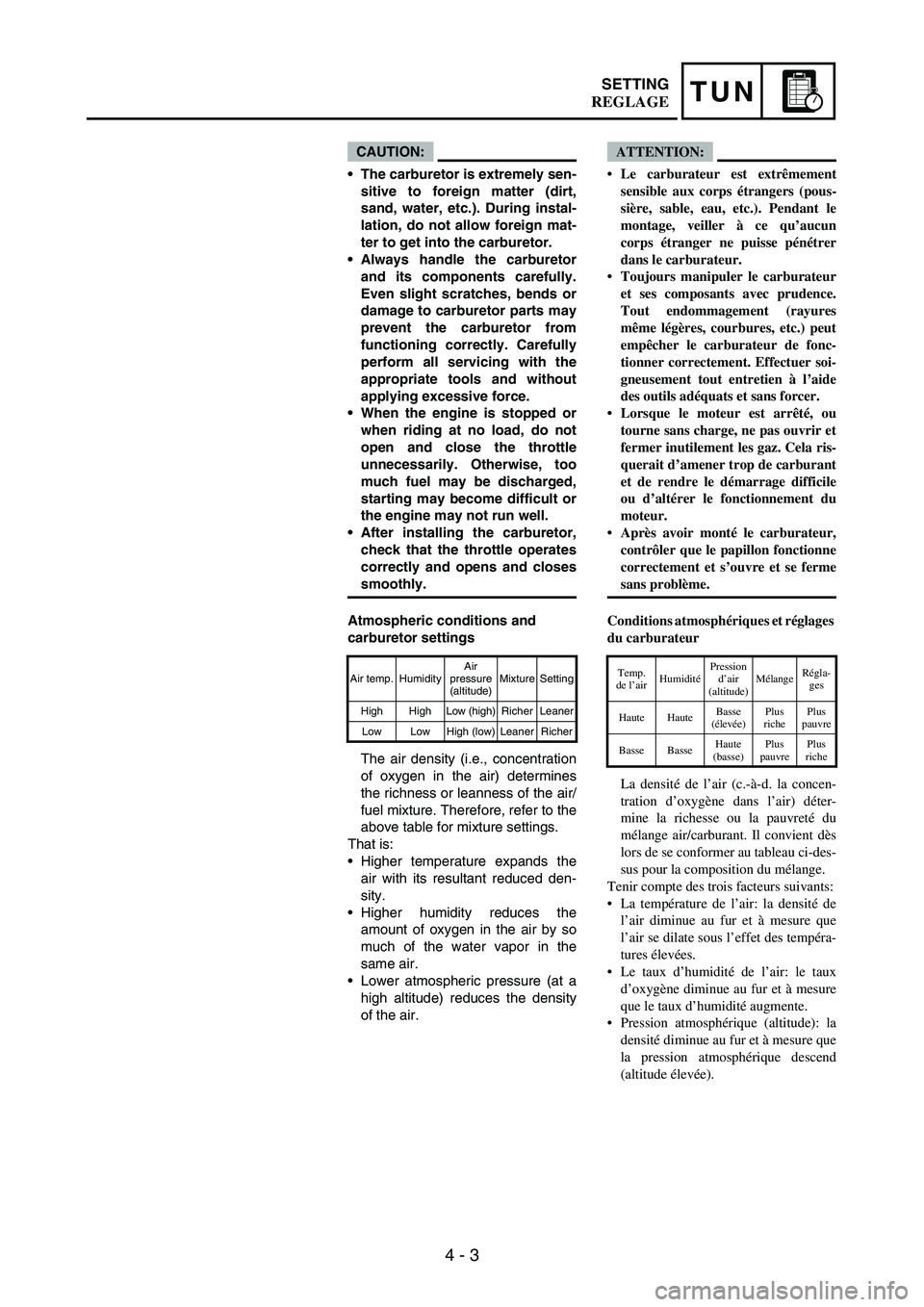 YAMAHA WR 250F 2007 Owners Manual 4 - 3
TUNSETTING
CAUTION:
The carburetor is extremely sen-
sitive to foreign matter (dirt,
sand, water, etc.). During instal-
lation, do not allow foreign mat-
ter to get into the carburetor.
Always YAMAHA WR 250F 2007 Owners Manual 4 - 3
TUNSETTING
CAUTION:
The carburetor is extremely sen-
sitive to foreign matter (dirt,
sand, water, etc.). During instal-
lation, do not allow foreign mat-
ter to get into the carburetor.
Always