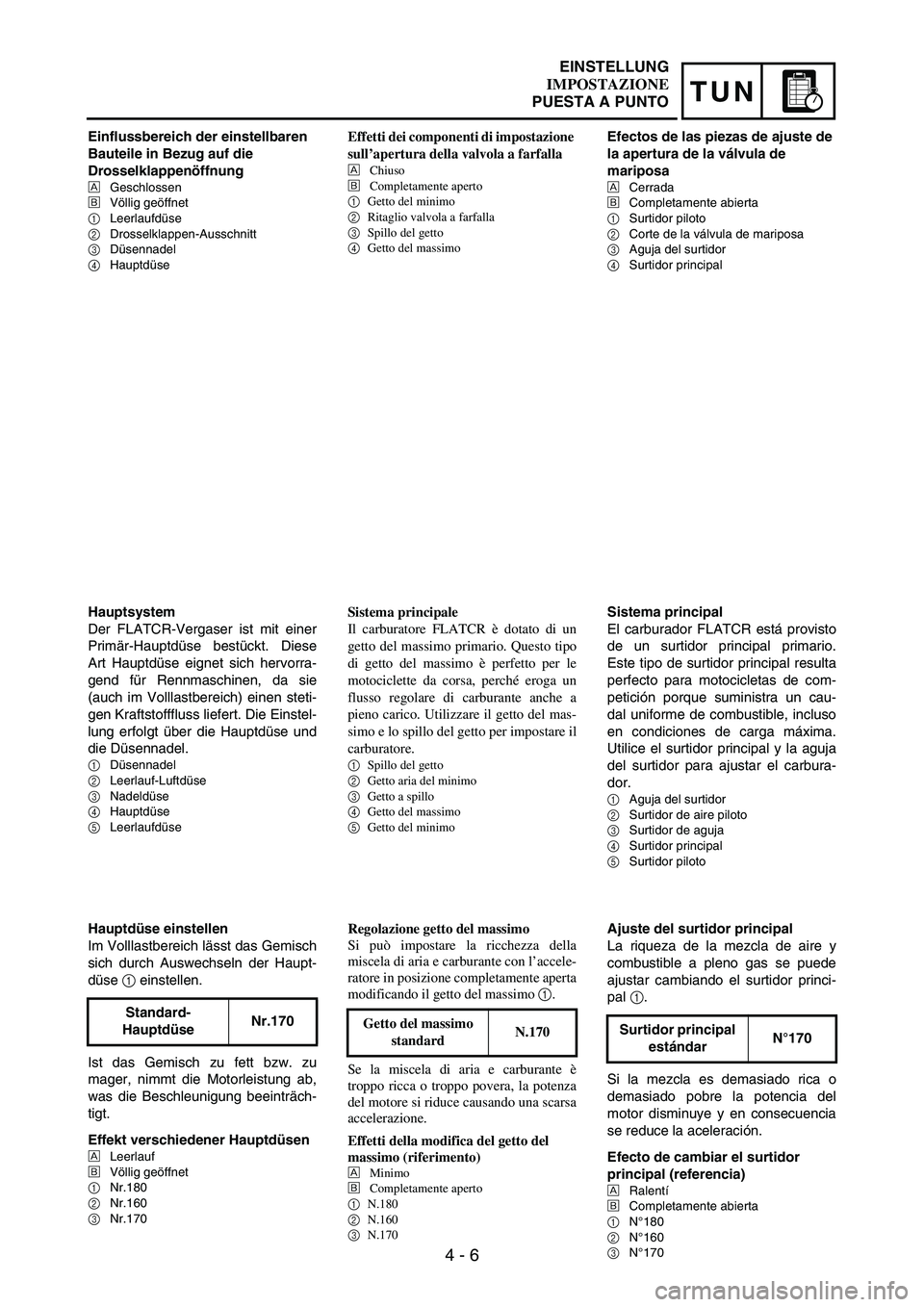 YAMAHA WR 250F 2007 Notices Demploi (in French) 4 - 6
TUN
Einflussbereich der einstellbaren
Bauteile in Bezug auf die
Drosselklappenöffnung
ÈGeschlossen
ÉVöllig geöffnet
1Leerlaufdüse
2Drosselklappen-Ausschnitt
3Düsennadel
4Hauptdüse
Haup YAMAHA WR 250F 2007 Notices Demploi (in French) 4 - 6
TUN
Einflussbereich der einstellbaren
Bauteile in Bezug auf die
Drosselklappenöffnung
ÈGeschlossen
ÉVöllig geöffnet
1Leerlaufdüse
2Drosselklappen-Ausschnitt
3Düsennadel
4Hauptdüse
Haup