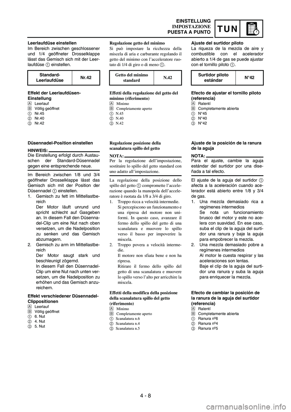 YAMAHA WR 250F 2007 Notices Demploi (in French) 4 - 8
TUN
Leerlaufdüse einstellen
Im Bereich zwischen geschlossener
und 1/4 geöffneter Drosselklappe
lässt das Gemisch sich mit der Leer-
laufdüse
1 einstellen.
Standard-
LeerlaufdüseNr.42
Effek YAMAHA WR 250F 2007 Notices Demploi (in French) 4 - 8
TUN
Leerlaufdüse einstellen
Im Bereich zwischen geschlossener
und 1/4 geöffneter Drosselklappe
lässt das Gemisch sich mit der Leer-
laufdüse
1 einstellen.
Standard-
LeerlaufdüseNr.42
Effek