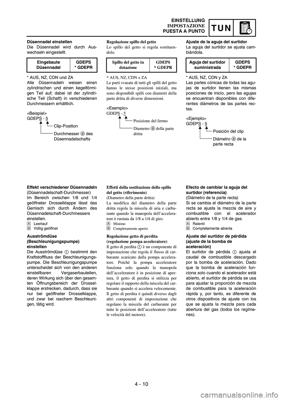 YAMAHA WR 250F 2007 Notices Demploi (in French) 4 - 10
TUN
Düsennadel einstellen
Die Düsennadel wird durch Aus-
wechseln eingestellt.
* AUS, NZ, CDN und ZA
Alle Düsennadeln weisen einen
zylindrischen und einen kegelförmi-
gen Teil auf; dabei is YAMAHA WR 250F 2007 Notices Demploi (in French) 4 - 10
TUN
Düsennadel einstellen
Die Düsennadel wird durch Aus-
wechseln eingestellt.
* AUS, NZ, CDN und ZA
Alle Düsennadeln weisen einen
zylindrischen und einen kegelförmi-
gen Teil auf; dabei is