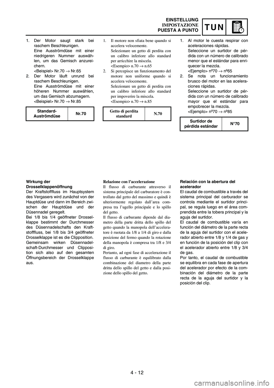 YAMAHA WR 250F 2007 Notices Demploi (in French) 4 - 12
TUN
1. Der Motor saugt stark bei
raschem Beschleunigen.
Eine Ausströmdüse mit einer
niedrigeren Nummer auswäh-
len, um das Gemisch anzurei-
chern.
<Beispiel> Nr.70
→ Nr.65
2. Der Motor là YAMAHA WR 250F 2007 Notices Demploi (in French) 4 - 12
TUN
1. Der Motor saugt stark bei
raschem Beschleunigen.
Eine Ausströmdüse mit einer
niedrigeren Nummer auswäh-
len, um das Gemisch anzurei-
chern.
<Beispiel> Nr.70
→ Nr.65
2. Der Motor lÃ