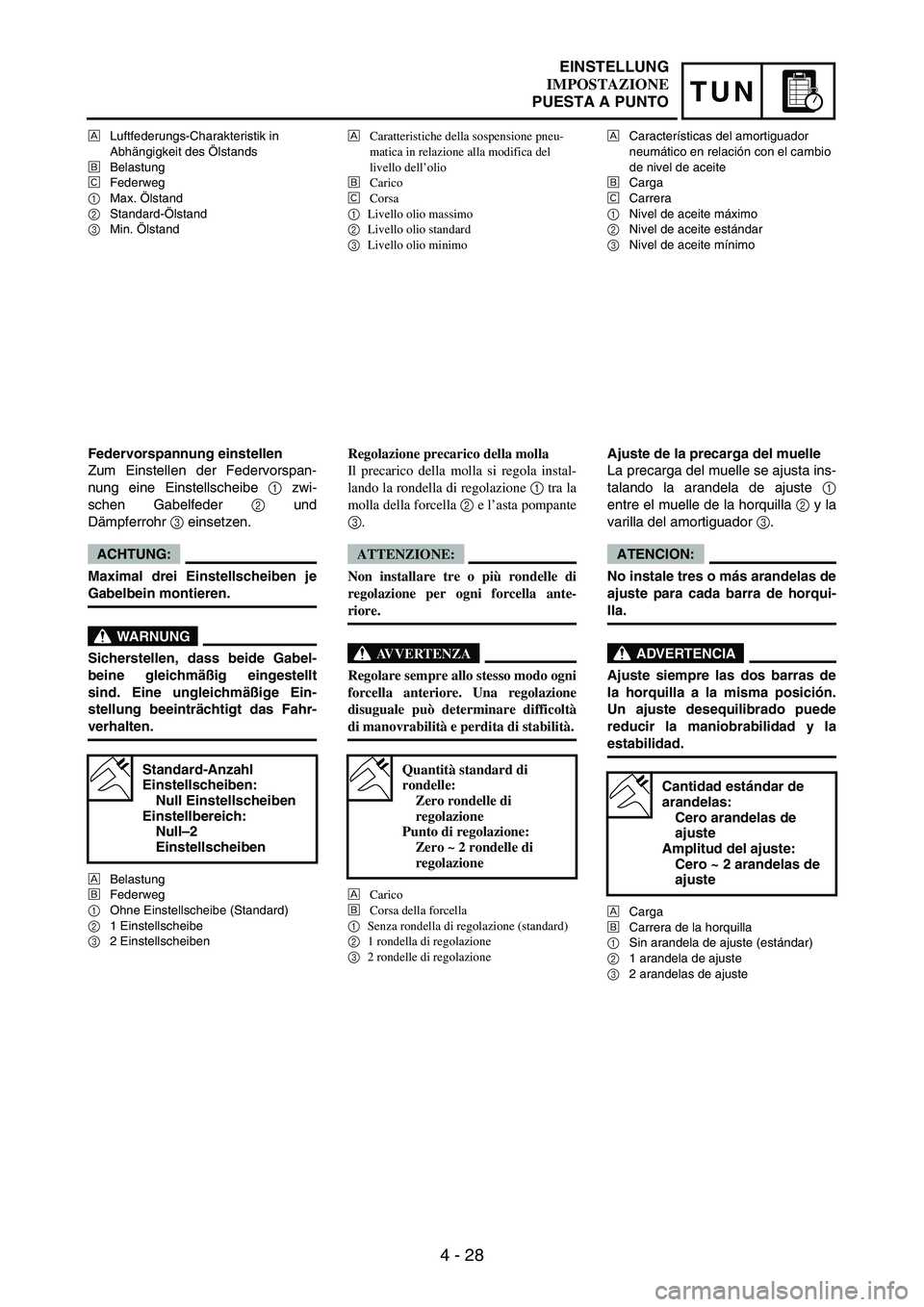 YAMAHA WR 250F 2007 Notices Demploi (in French) 4 - 28
TUN
ÈLuftfederungs-Charakteristik in
Abhängigkeit des Ölstands
ÉBelastung
ÊFederweg
1Max. Ölstand
2Standard-Ölstand
3Min. Ölstand
Federvorspannung einstellen
Zum Einstellen der Feder YAMAHA WR 250F 2007 Notices Demploi (in French) 4 - 28
TUN
ÈLuftfederungs-Charakteristik in
Abhängigkeit des Ölstands
ÉBelastung
ÊFederweg
1Max. Ölstand
2Standard-Ölstand
3Min. Ölstand
Federvorspannung einstellen
Zum Einstellen der Feder