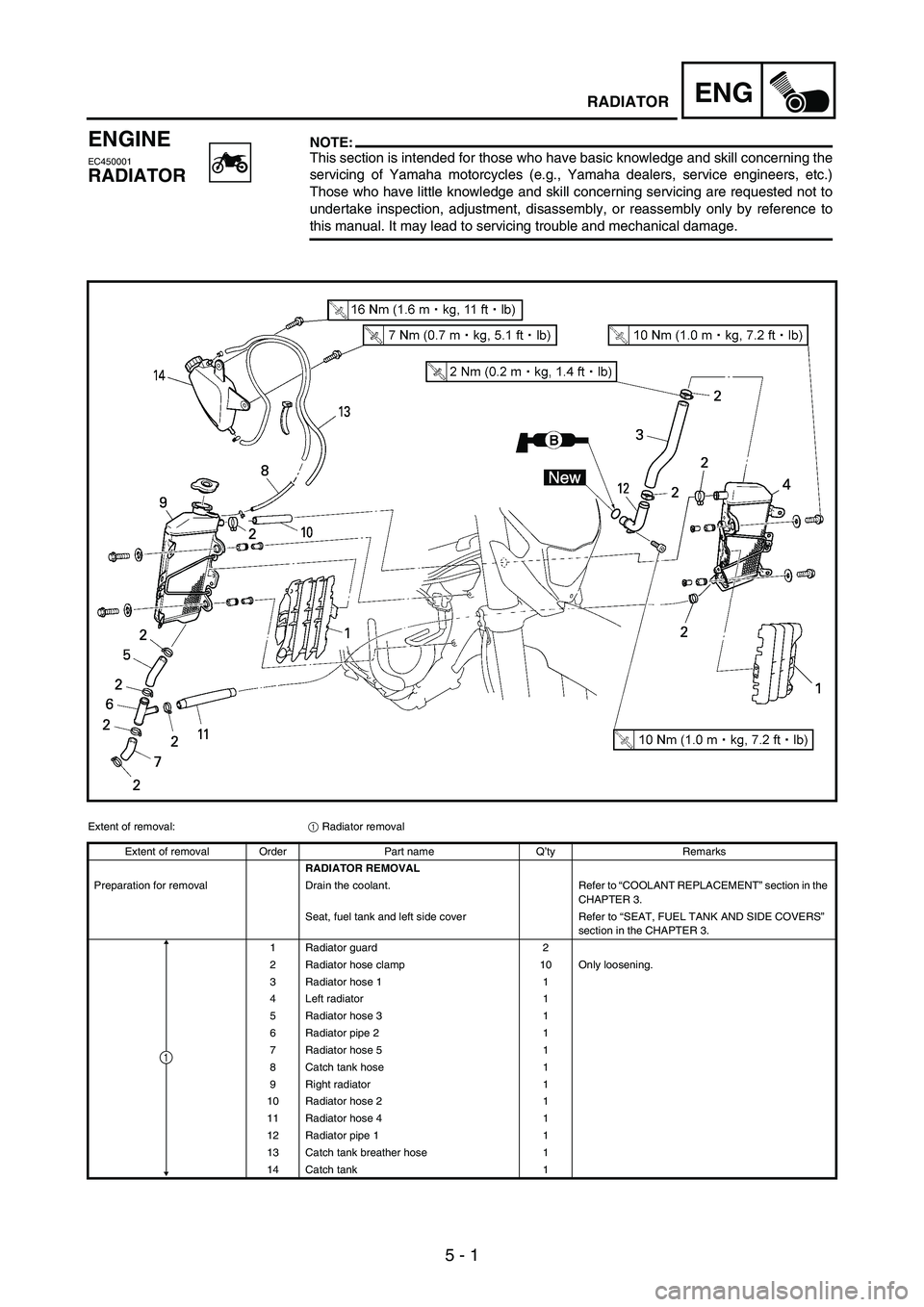 YAMAHA WR 250F 2007  Owners Manual 5 - 1
ENGRADIATOR
ENGINE
EC450001
RADIATOR
NOTE:This section is intended for those who have basic knowledge and skill concerning the
servicing of Yamaha motorcycles (e.g., Yamaha dealers, service engi