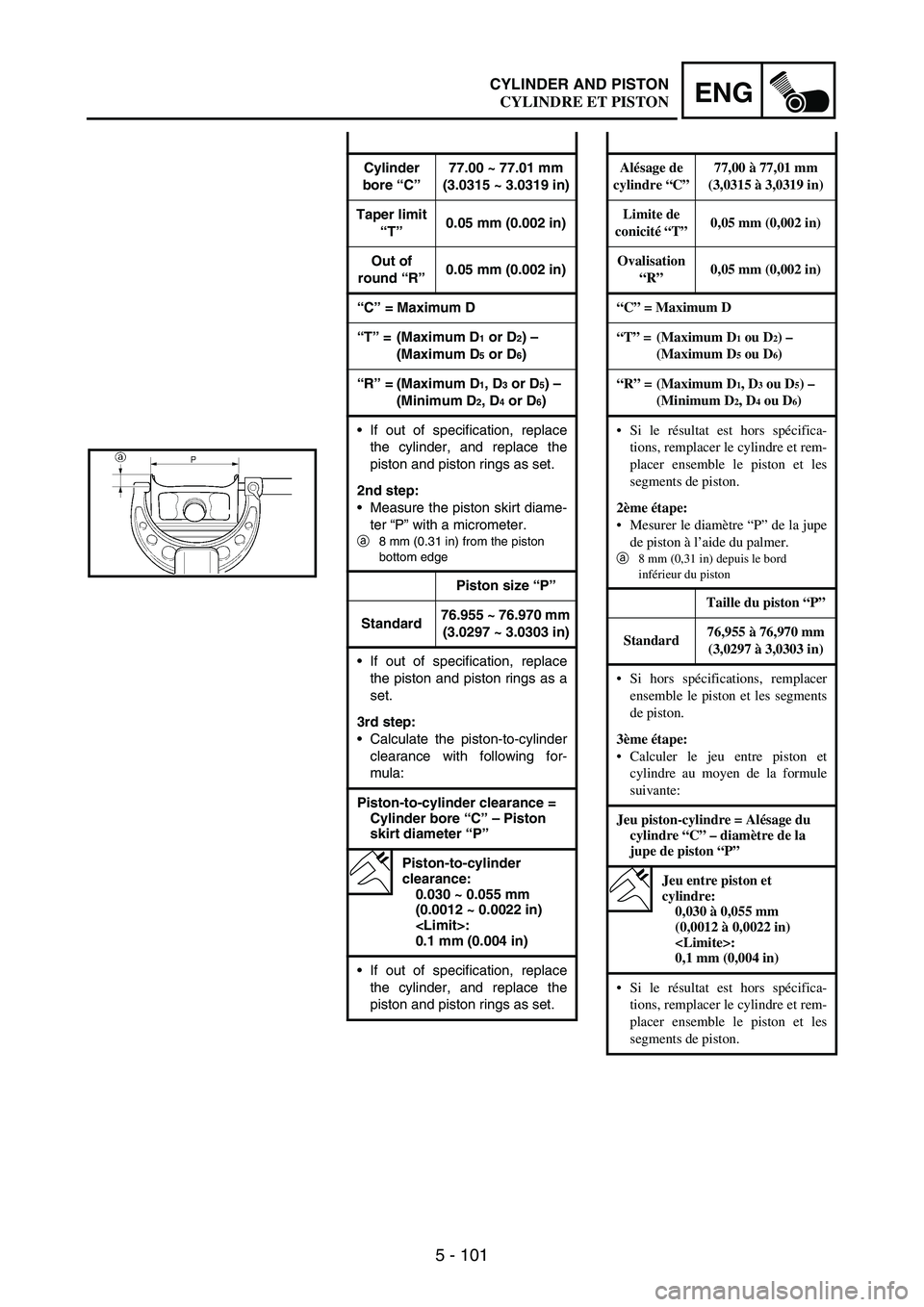 YAMAHA WR 250F 2007 Notices Demploi (in French) 5 - 101
ENGCYLINDER AND PISTON
Cylinder
bore “C”77.00 ~ 77.01 mm
(3.0315 ~ 3.0319 in)
Taper limit
“T”0.05 mm (0.002 in)
Out of
round “R”0.05 mm (0.002 in)
“C” = Maximum D
“T” = YAMAHA WR 250F 2007 Notices Demploi (in French) 5 - 101
ENGCYLINDER AND PISTON
Cylinder
bore “C”77.00 ~ 77.01 mm
(3.0315 ~ 3.0319 in)
Taper limit
“T”0.05 mm (0.002 in)
Out of
round “R”0.05 mm (0.002 in)
“C” = Maximum D
“T” =