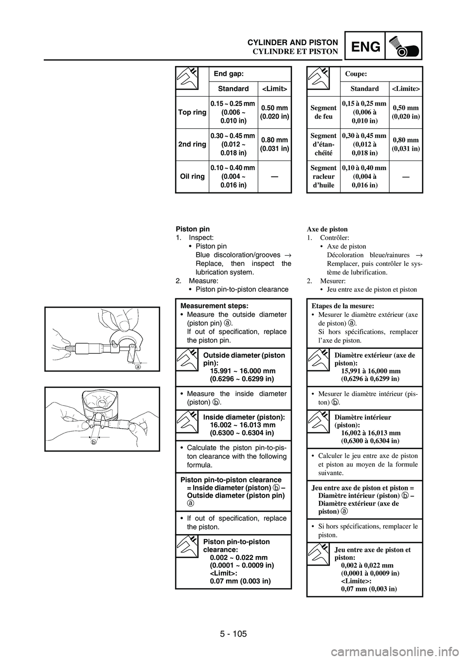YAMAHA WR 250F 2007 Notices Demploi (in French) 5 - 105
ENGCYLINDER AND PISTON
End gap:
Standard <Limit>
Top ring
0.15 ~ 0.25 mm
(0.006 ~
0.010 in)0.50 mm
(0.020 in)
2nd ring
0.30 ~ 0.45 mm
(0.012 ~
0.018 in)0.80 mm
(0.031 in)
Oil ring
0.10 ~ YAMAHA WR 250F 2007 Notices Demploi (in French) 5 - 105
ENGCYLINDER AND PISTON
End gap:
Standard <Limit>
Top ring
0.15 ~ 0.25 mm
(0.006 ~
0.010 in)0.50 mm
(0.020 in)
2nd ring
0.30 ~ 0.45 mm
(0.012 ~
0.018 in)0.80 mm
(0.031 in)
Oil ring
0.10 ~