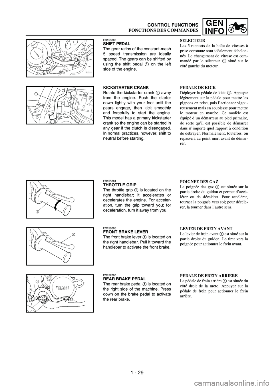 YAMAHA WR 250F 2007 Notices Demploi (in French) 1 - 29
GEN
INFO
EC153000SHIFT PEDAL
The gear ratios of the constant-mesh
5 speed transmission are ideally
spaced. The gears can be shifted by
using the shift pedal
1 on the left
side of the engine.
K YAMAHA WR 250F 2007 Notices Demploi (in French) 1 - 29
GEN
INFO
EC153000SHIFT PEDAL
The gear ratios of the constant-mesh
5 speed transmission are ideally
spaced. The gears can be shifted by
using the shift pedal
1 on the left
side of the engine.
K