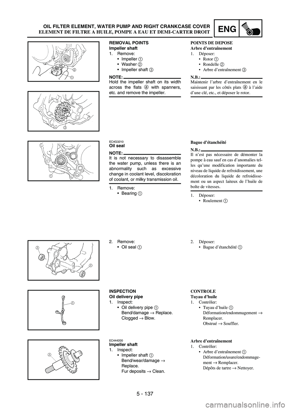 YAMAHA WR 250F 2007  Owners Manual 5 - 137
ENGOIL FILTER ELEMENT, WATER PUMP AND RIGHT CRANKCASE COVER
REMOVAL POINTS
Impeller shaft
1. Remove:
Impeller 
1 
Washer 
2 
Impeller shaft 
3 
NOTE:Hold the impeller shaft on its width
acr