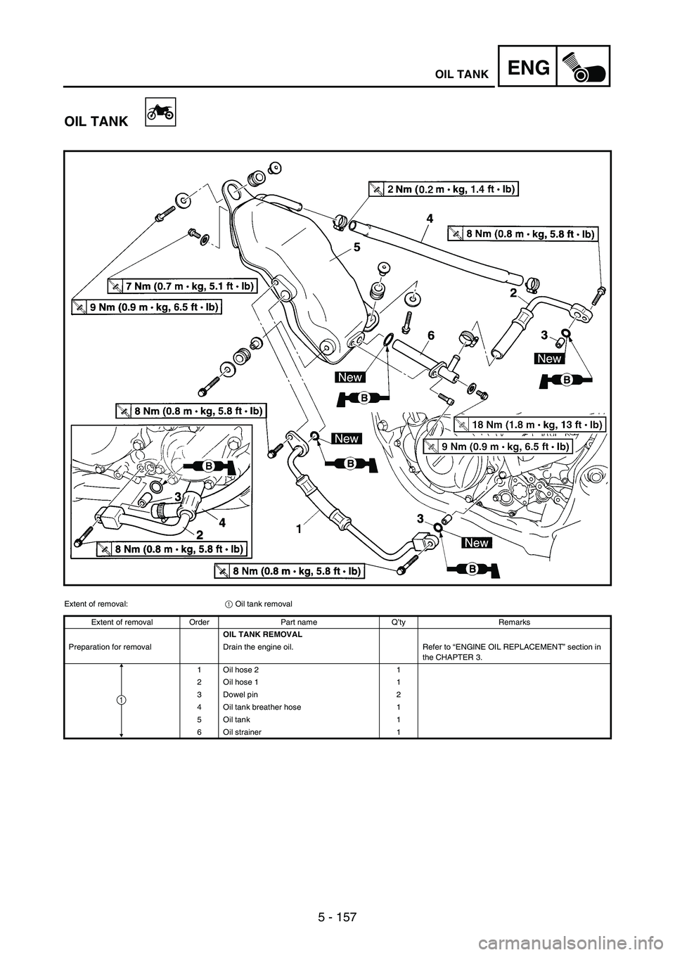 YAMAHA WR 250F 2007 Notices Demploi (in French) 5 - 157
ENGOIL TANK
OIL TANK
Extent of removal:
1 Oil tank removal
Extent of removal Order Part name Q’ty Remarks
OIL TANK REMOVAL
Preparation for removal Drain the engine oil. Refer to “ENGINE OI YAMAHA WR 250F 2007 Notices Demploi (in French) 5 - 157
ENGOIL TANK
OIL TANK
Extent of removal:
1 Oil tank removal
Extent of removal Order Part name Q’ty Remarks
OIL TANK REMOVAL
Preparation for removal Drain the engine oil. Refer to “ENGINE OI